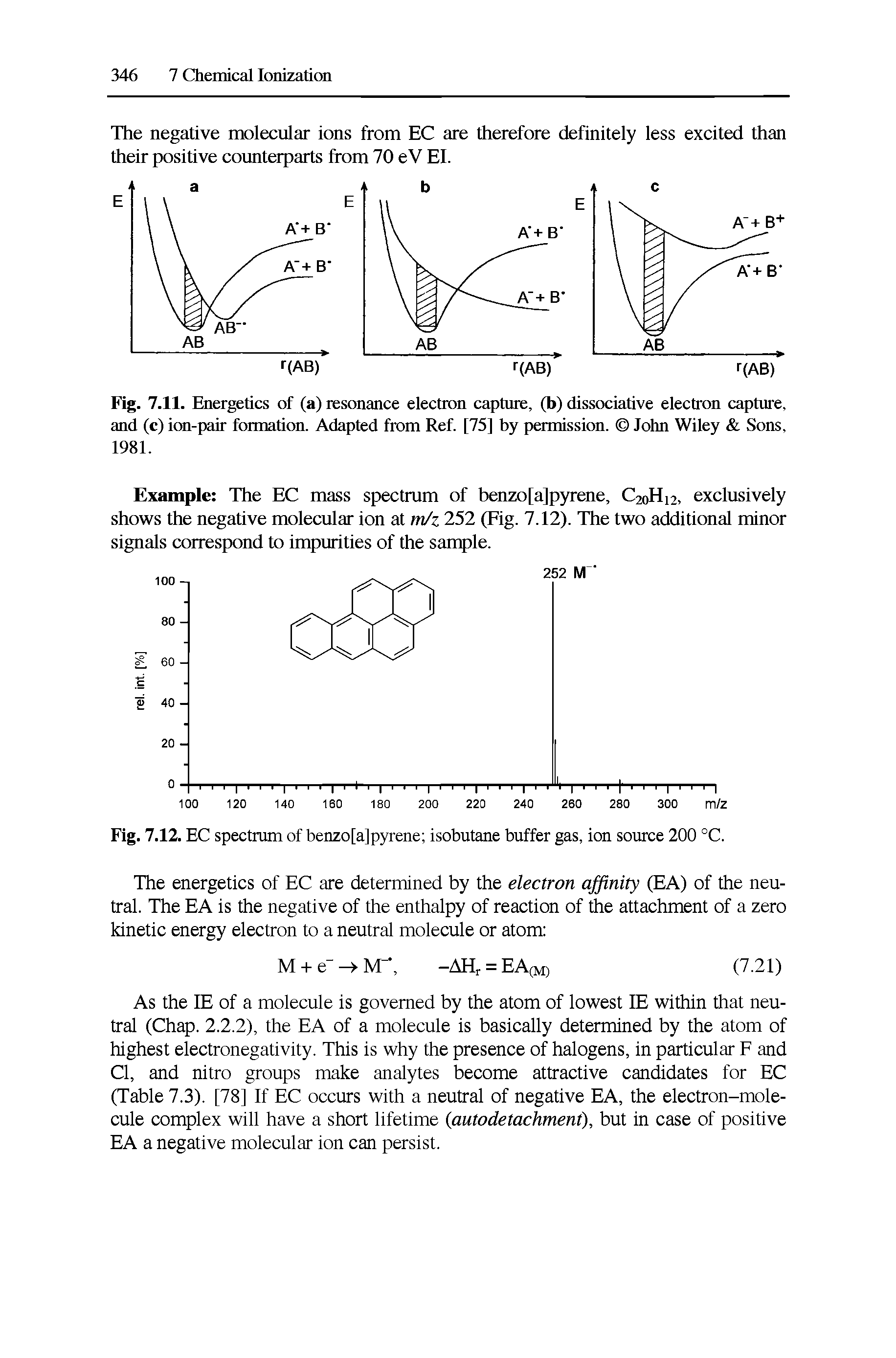 Fig. 7.11. Energetics of (a) resonance electron capture, (b) dissociative electron capture, and (c) ion-pair formation. Adapted from Ref. [75] by permission. John Wiley Sons, 1981.