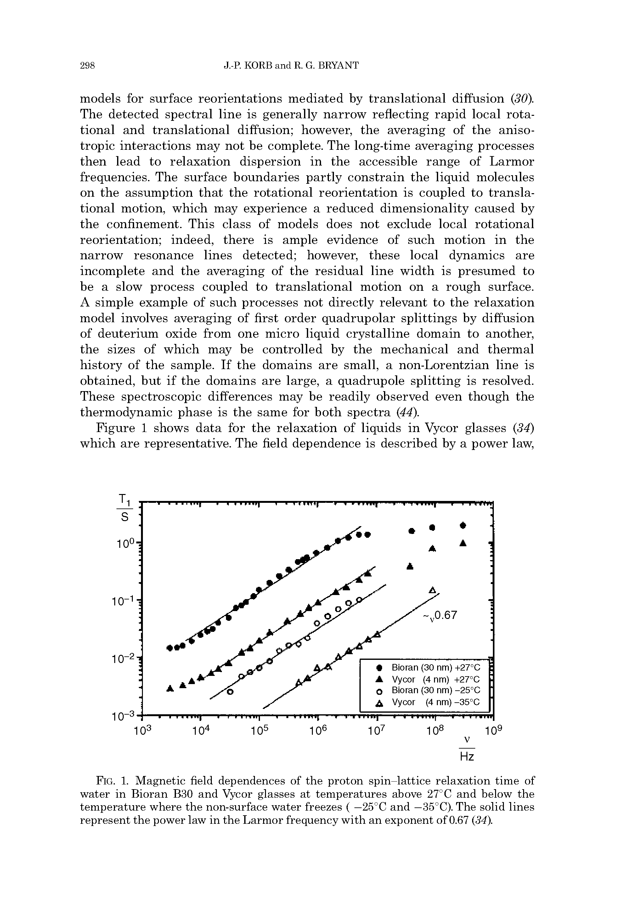 Fig. 1. Magnetic field dependences of the proton spin-lattice relaxation time of water in Bioran B30 and Vycor glasses at temperatures above 27°C and below the temperature where the non-surface water freezes ( —25°C and —35°C). The solid lines represent the power law in the Larmor frequency with an exponent of 0.67 (34).