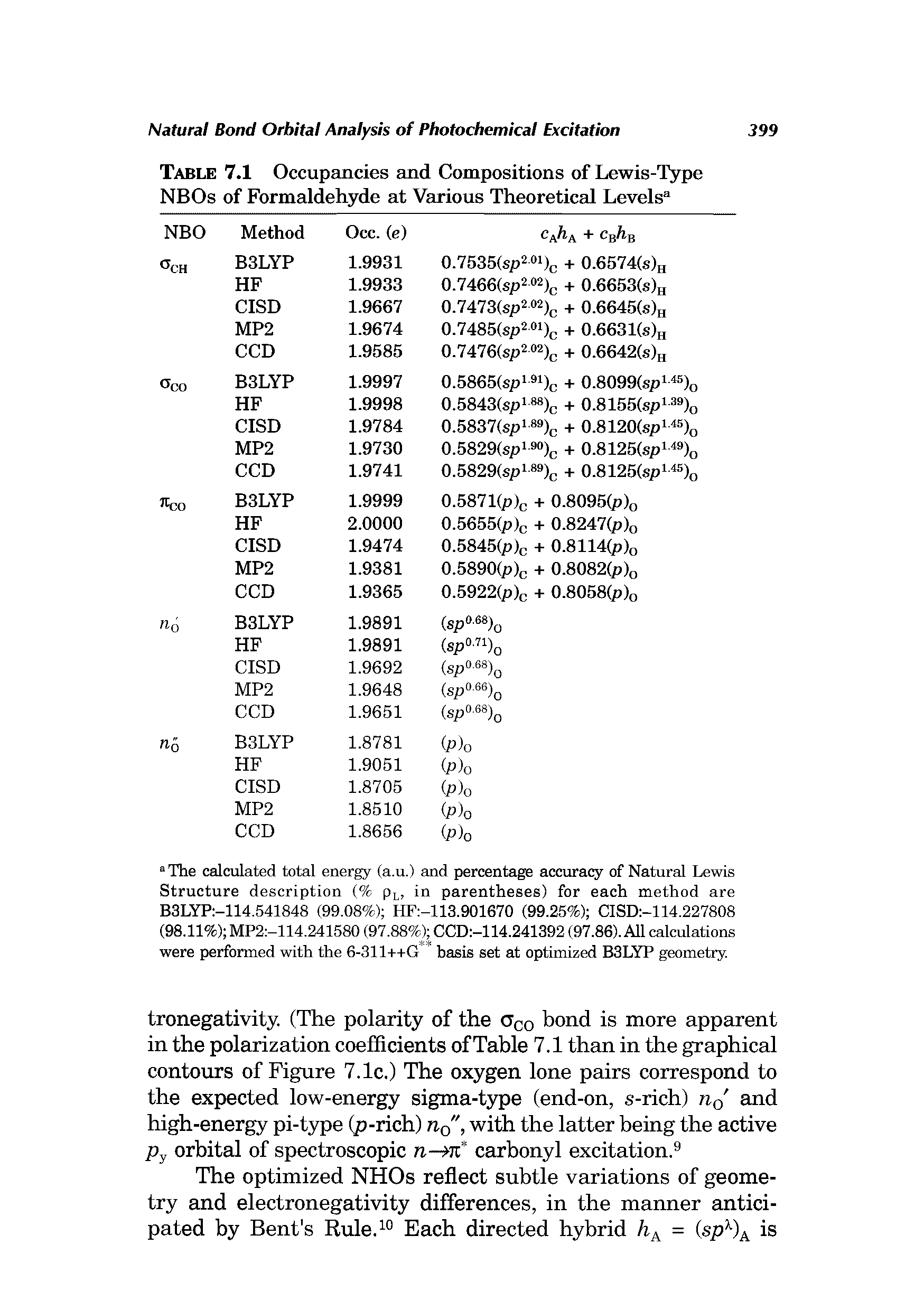 Table 7.1 Occupancies and Compositions of Lewis-Type NBOs of Formaldehyde at Various Theoretical Levels ...