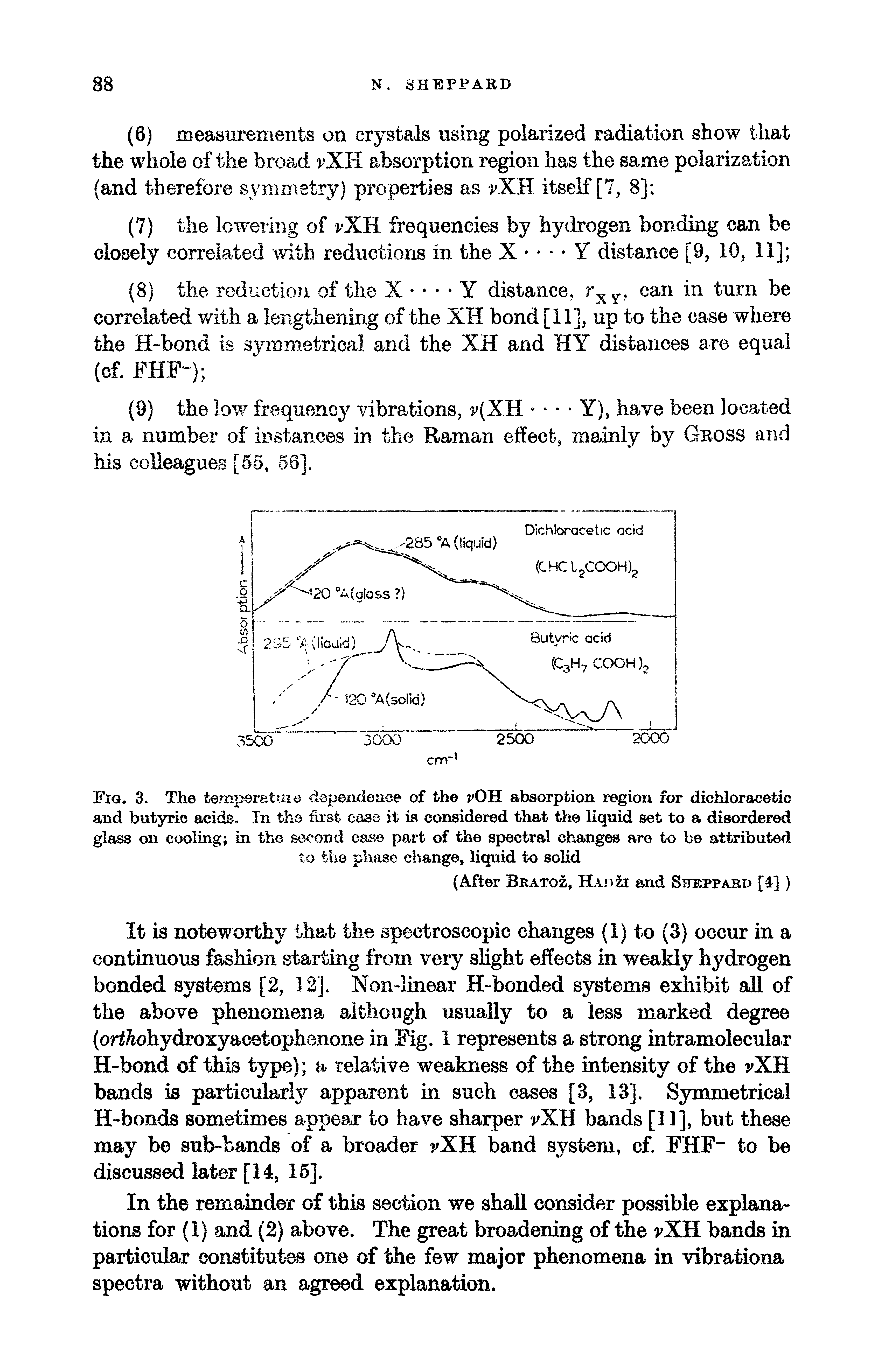 Fig. 3. The temperatuia dependence of the OH absorption region for dichloracetic and butyric acids. In the hist case it is considered that the liquid set to a disordered glass on cooling in the second case part of the spectral changes are to be attributed t o the phase change, liquid to solid...