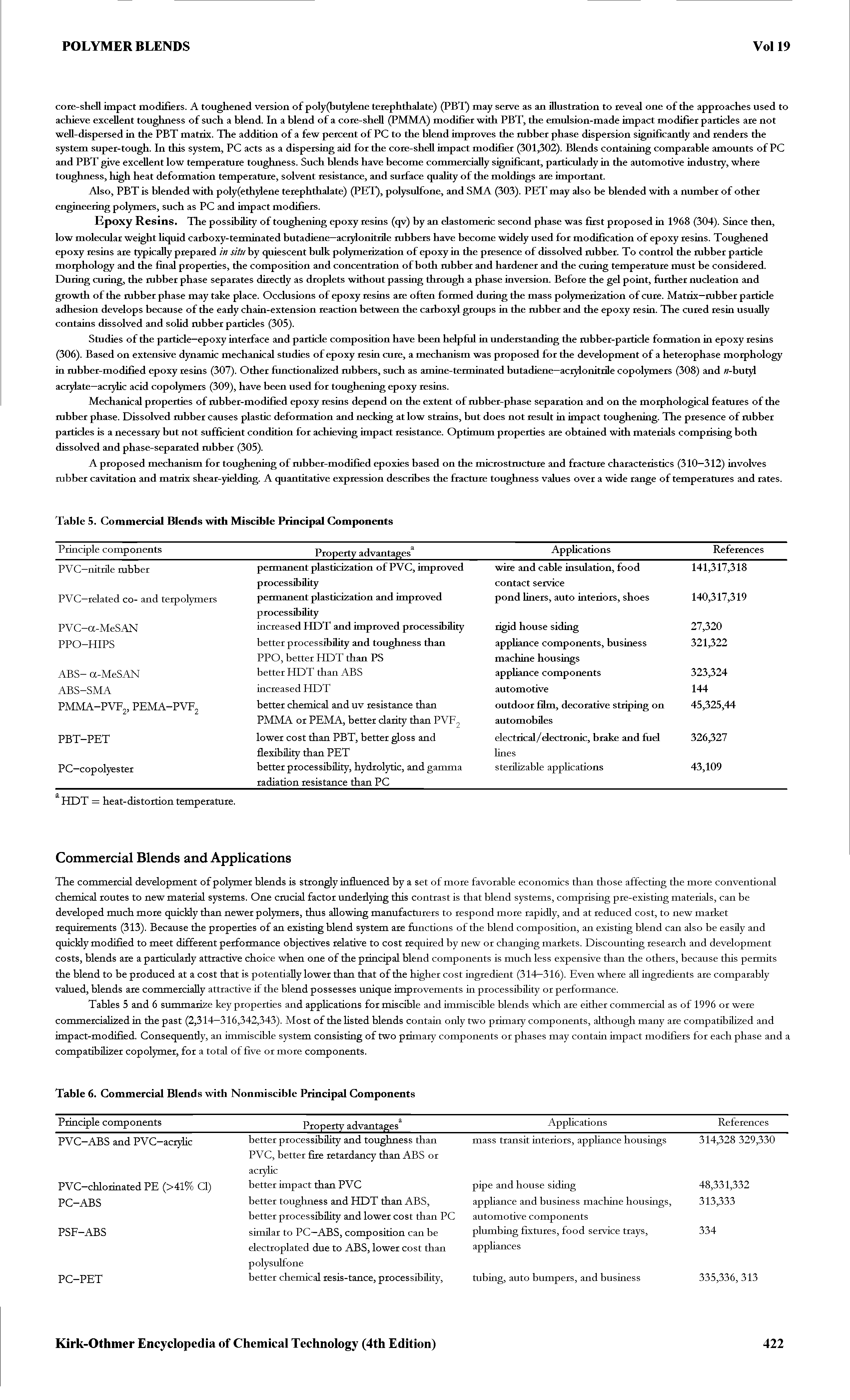 Tables 5 and 6 summarize key properties and applications for miscible and immiscible blends which are either commercial as of 1996 or were commercialized in the past (2,314—316,342,343). Most of the listed blends contain only two primary components, although many are compatibilized and impact-modified. Consequently, an immiscible system consisting of two primary components or phases may contain impact modifiers for each phase and a compatibilizer copolymer, for a total of five or more components.