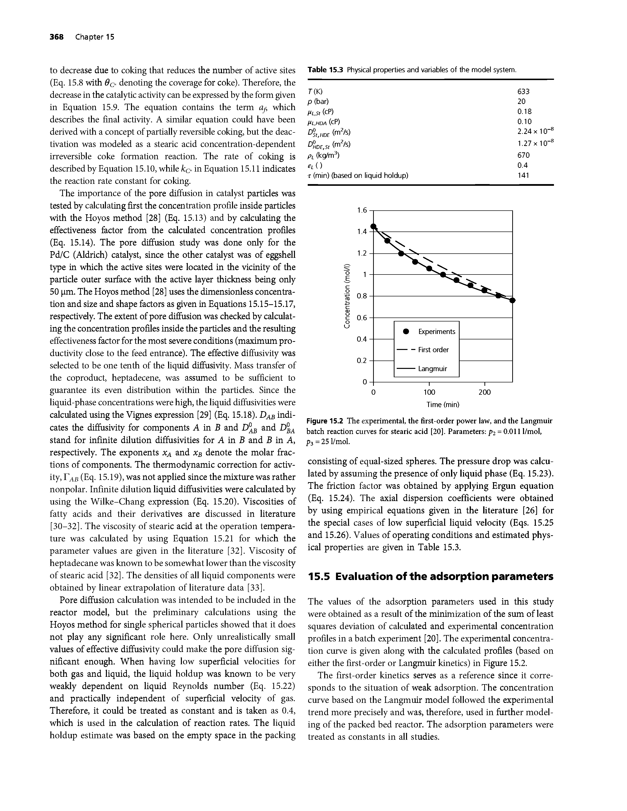 Figure 15.2 The experimental, the first-order power law, and the Langmuir batch reaction curves for stearic acid [20]. Parameters p2 = 0.011 l/mol, p3 = 25 l/mol.