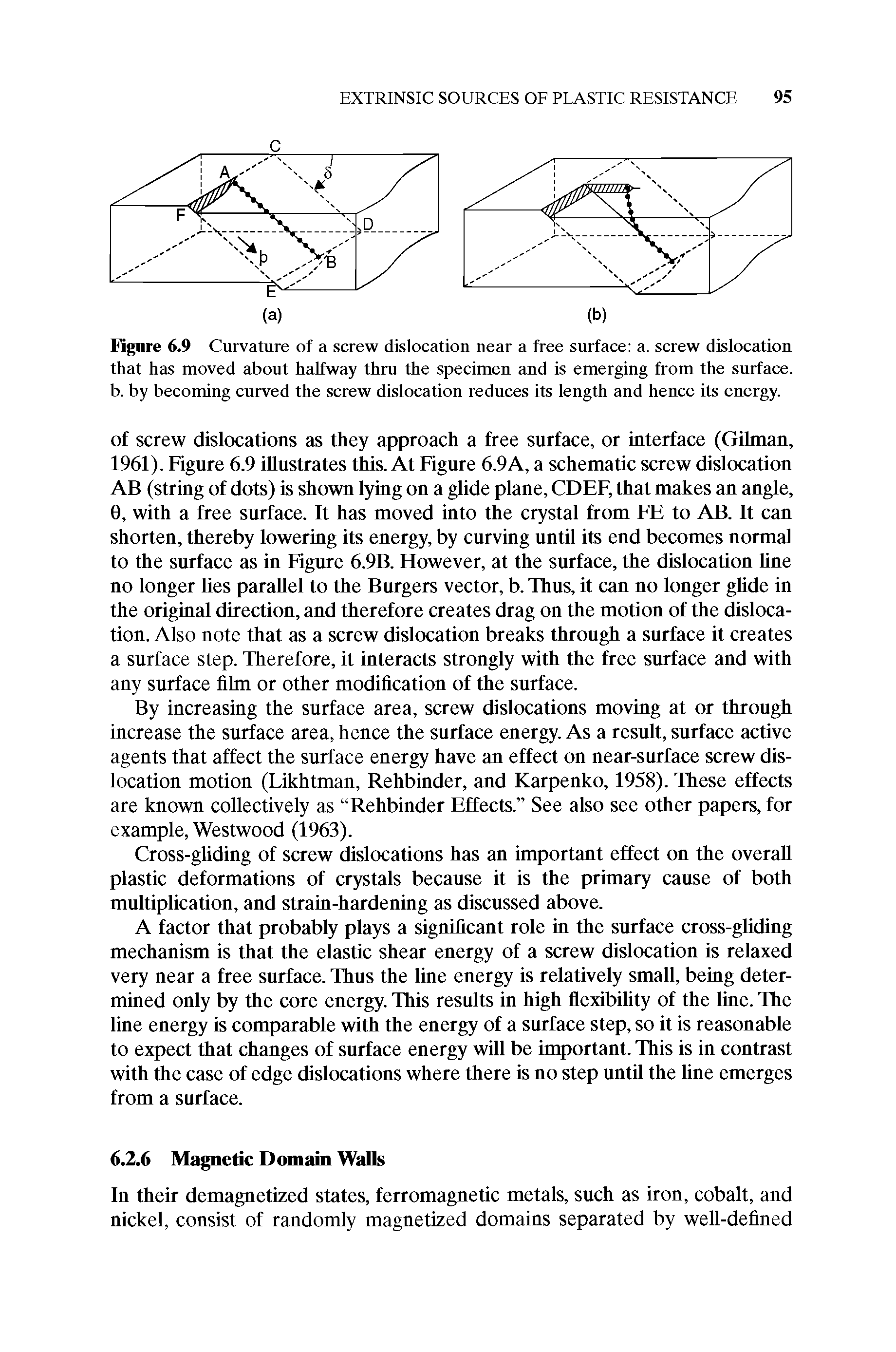 Figure 6.9 Curvature of a screw dislocation near a free surface a. screw dislocation that has moved about halfway thru the specimen and is emerging from the surface, b. by becoming curved the screw dislocation reduces its length and hence its energy.