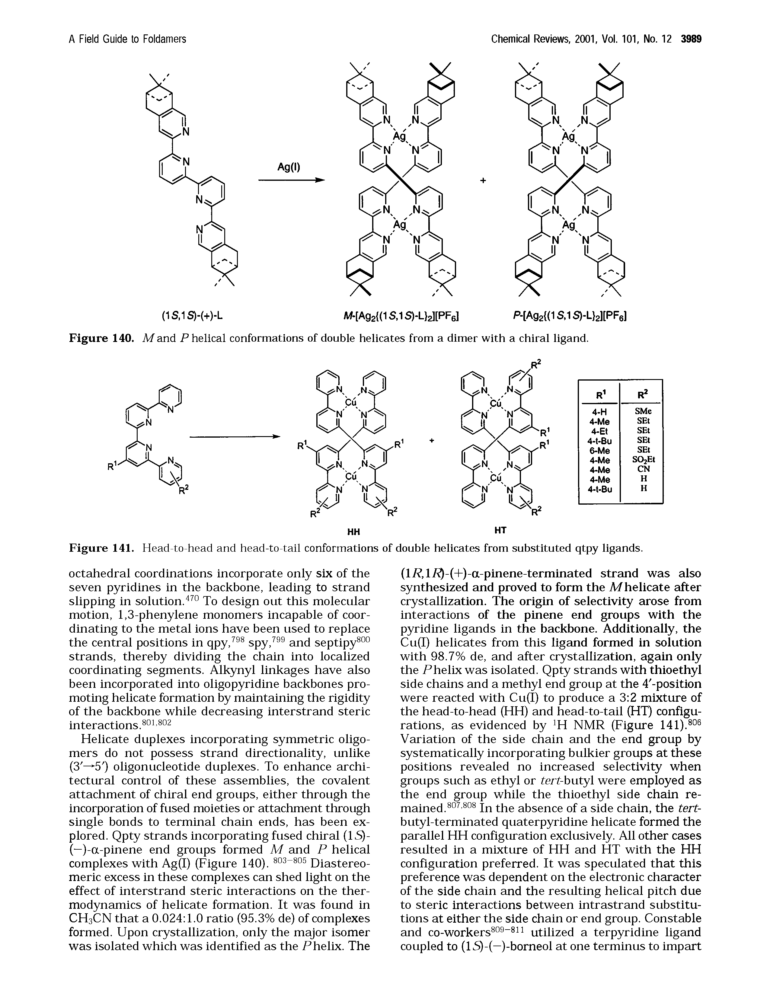 Figure 140. Mand P helical conformations of double helicates from a dimer with a chiral ligand.