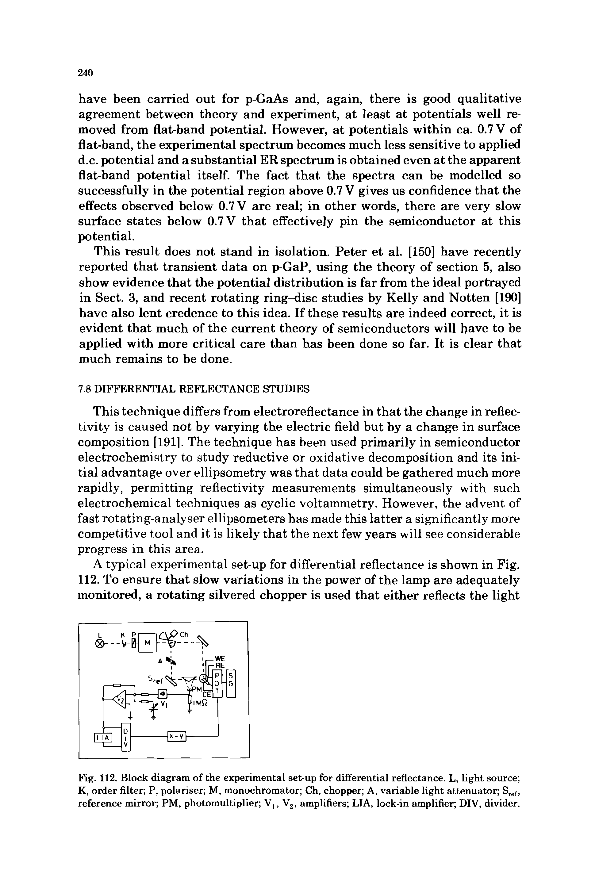 Fig. 112. Block diagram of the experimental set-up for differential reflectance. L, light source K, order filter P, polariser M, monochromator Ch, chopper A, variable light attenuator Sref, reference mirror PM, photomultiplier V, V2, amplifiers LIA, lock-in amplifier DIV, divider.