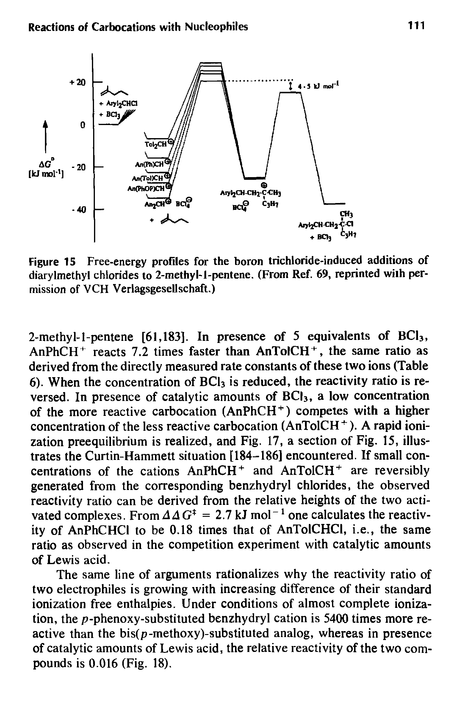Figure 15 Free-energy profiles for the boron trichloride-induced additions of diarylmethyl chlorides to 2-methyl-l-pentene. (From Ref. 69, reprinted wiih permission of VCH Verlagsgesellschaft.)...