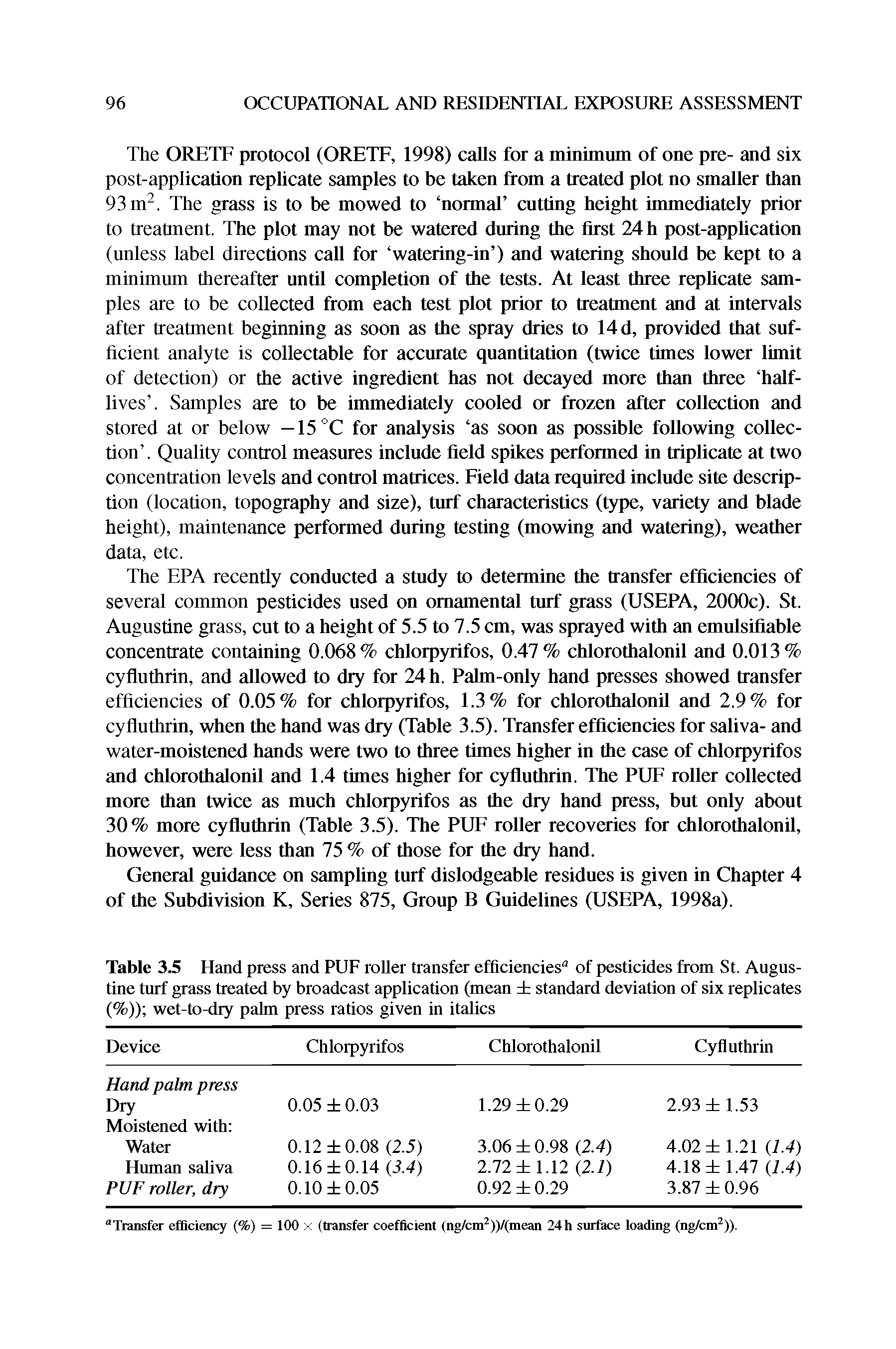 Table 3.5 Hand press and PUF roUer transfer efficiencies of pesticides from St. Augustine turf grass treated by broadcast application (mean standard deviation of six replicates (%)) wet-to-dry pakn press ratios given in italics...