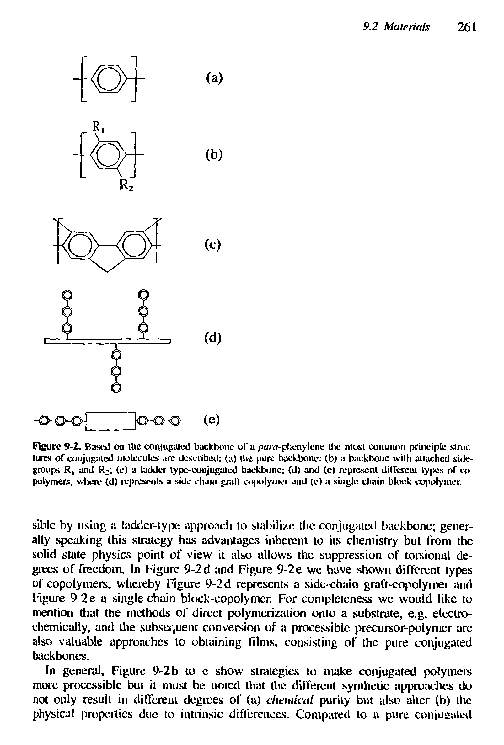 Figure 9-2. Based on ihe conjugated backbone of a /H/ra-phenylcne the most common principle structures of conjugated molecules am described (a) the pure backbone (b) a backbone with attached side-groups R and R (e) a ladder type-eonjugaled backbone (d) and (c) represent different types of copolymers. where (d) represents a side cliain-gnill copolymer and (c) a single eliain-bloek copolymer.