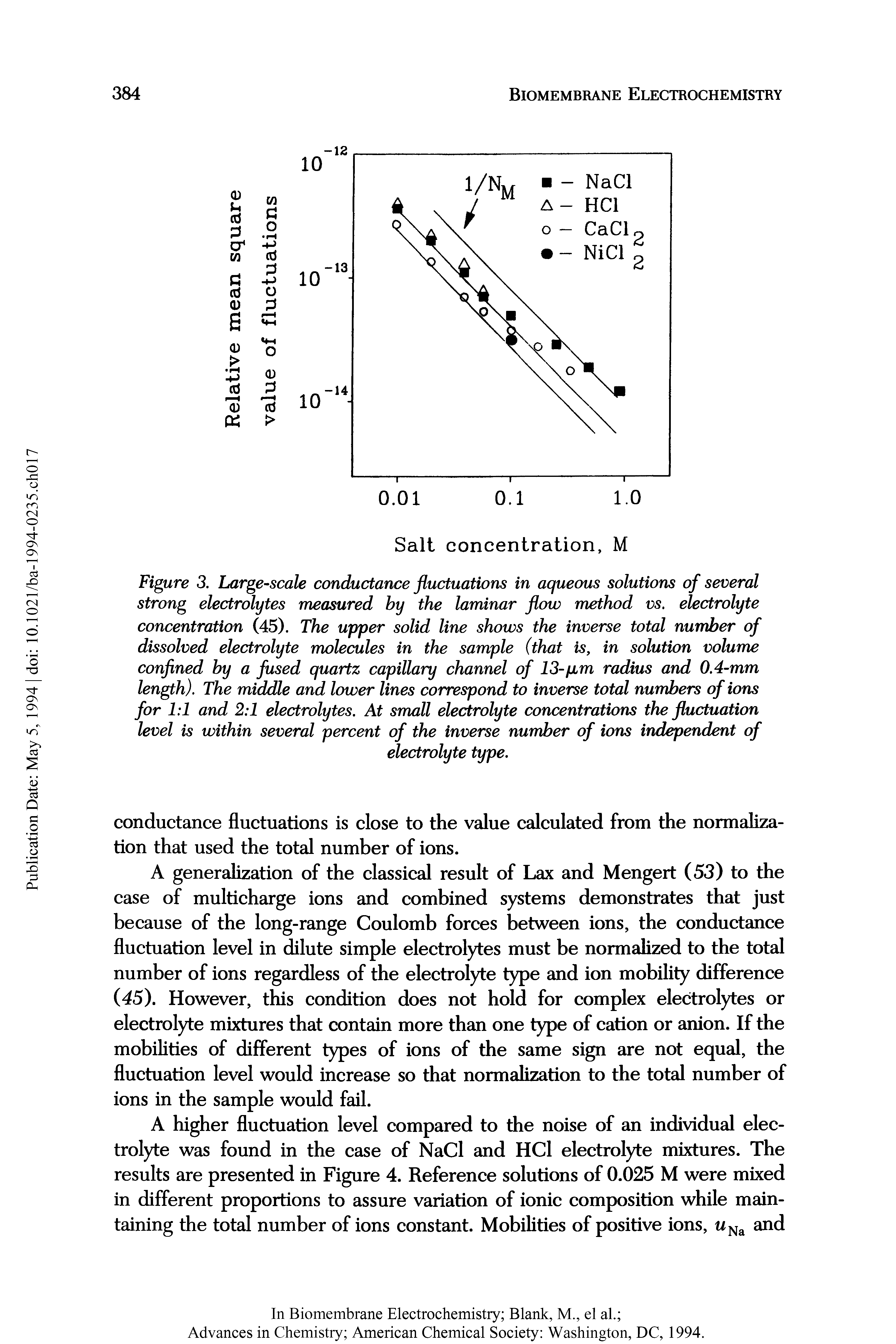Figure 3. Large-scale conductance fluctuations in aqueous solutions of several strong electrolytes measured by the laminar flow method vs. electrolyte concentration (45). The upper solid line shows the inverse total number of dissolved electrolyte molecules in the sample (that is, in solution volume confined by a fused quartz capillary channel of 13-pm radius and 0.4-mm length). The middle and lower lines correspond to inverse total numbers of ions for 1 1 and 2 1 electrolytes. At small electrolyte concentrations the fluctuation level is within several percent of the inverse number of ions independent of...