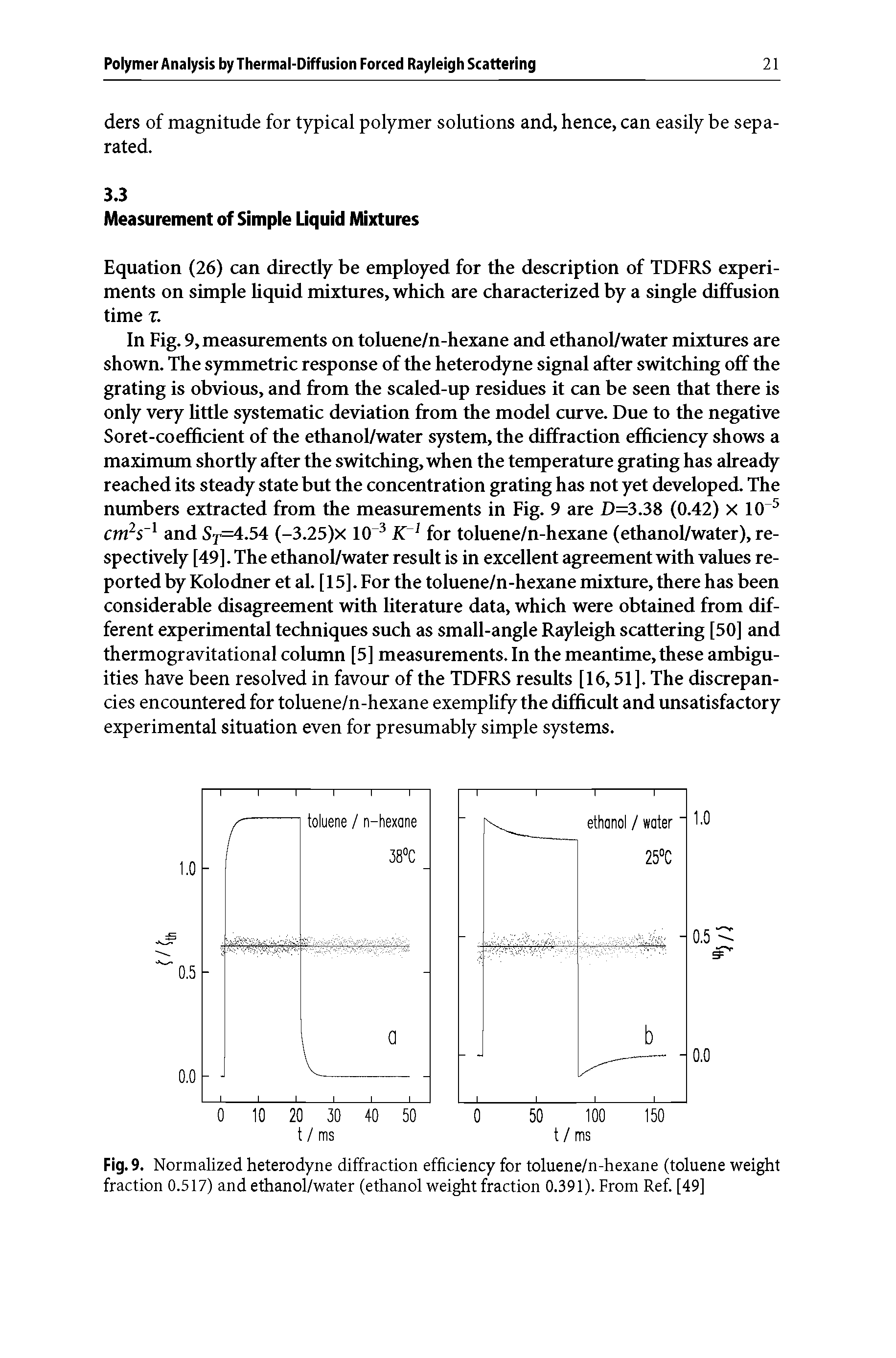 Fig. 9. Normalized heterodyne diffraction efficiency for toluene/n-hexane (toluene weight fraction 0.517) and ethanol/water (ethanol weight fraction 0.391). From Ref. [49]...