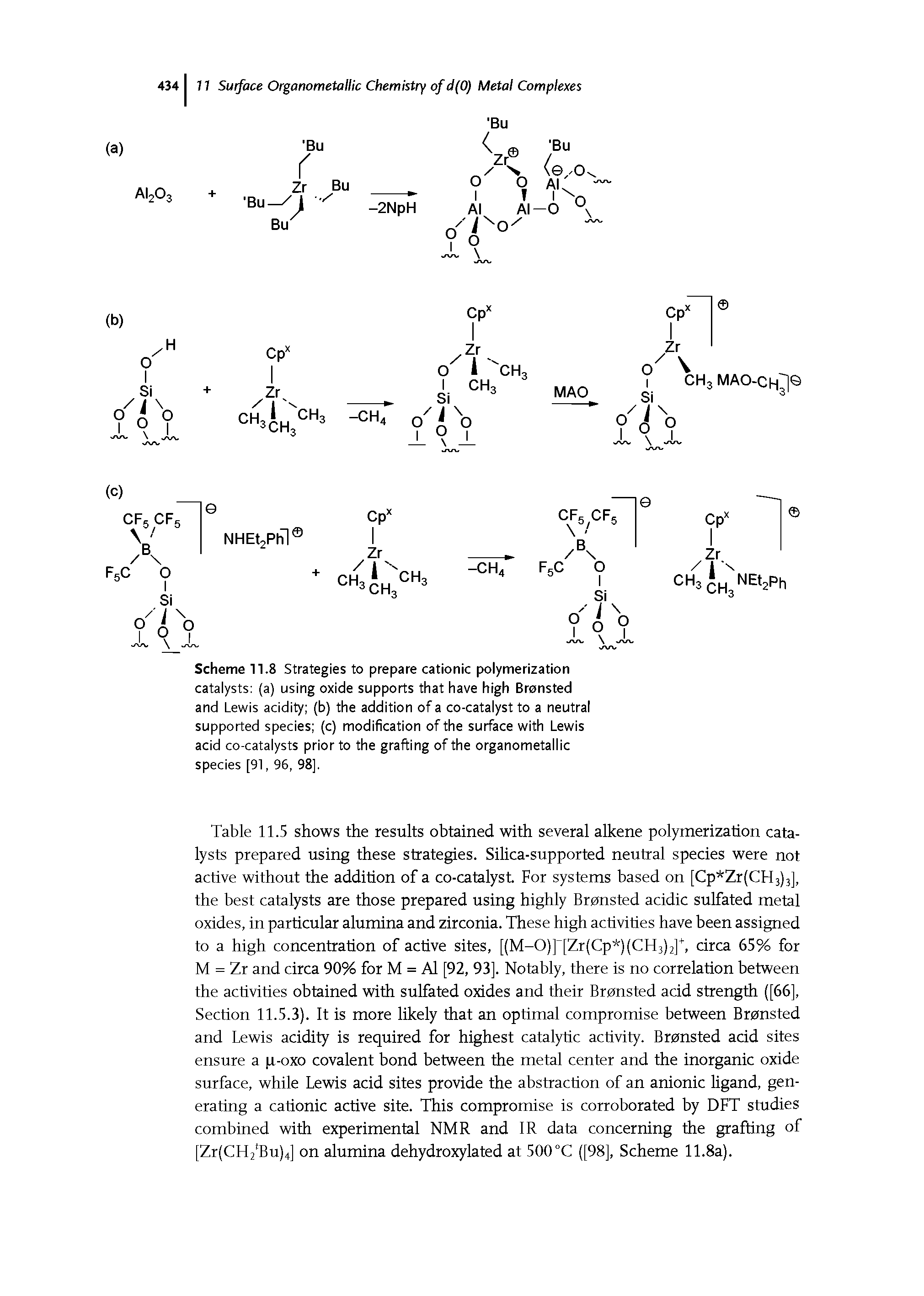 Scheme 77.8 Strategies to prepare cationic polymerization catalysts (a) using oxide supports that have high Bransted and Lewis acidity (b) the addition of a co-catalyst to a neutral supported species (c) modification of the surface with Lewis acid co-catalysts prior to the grafting of the organometallic species [91, 96, 98].