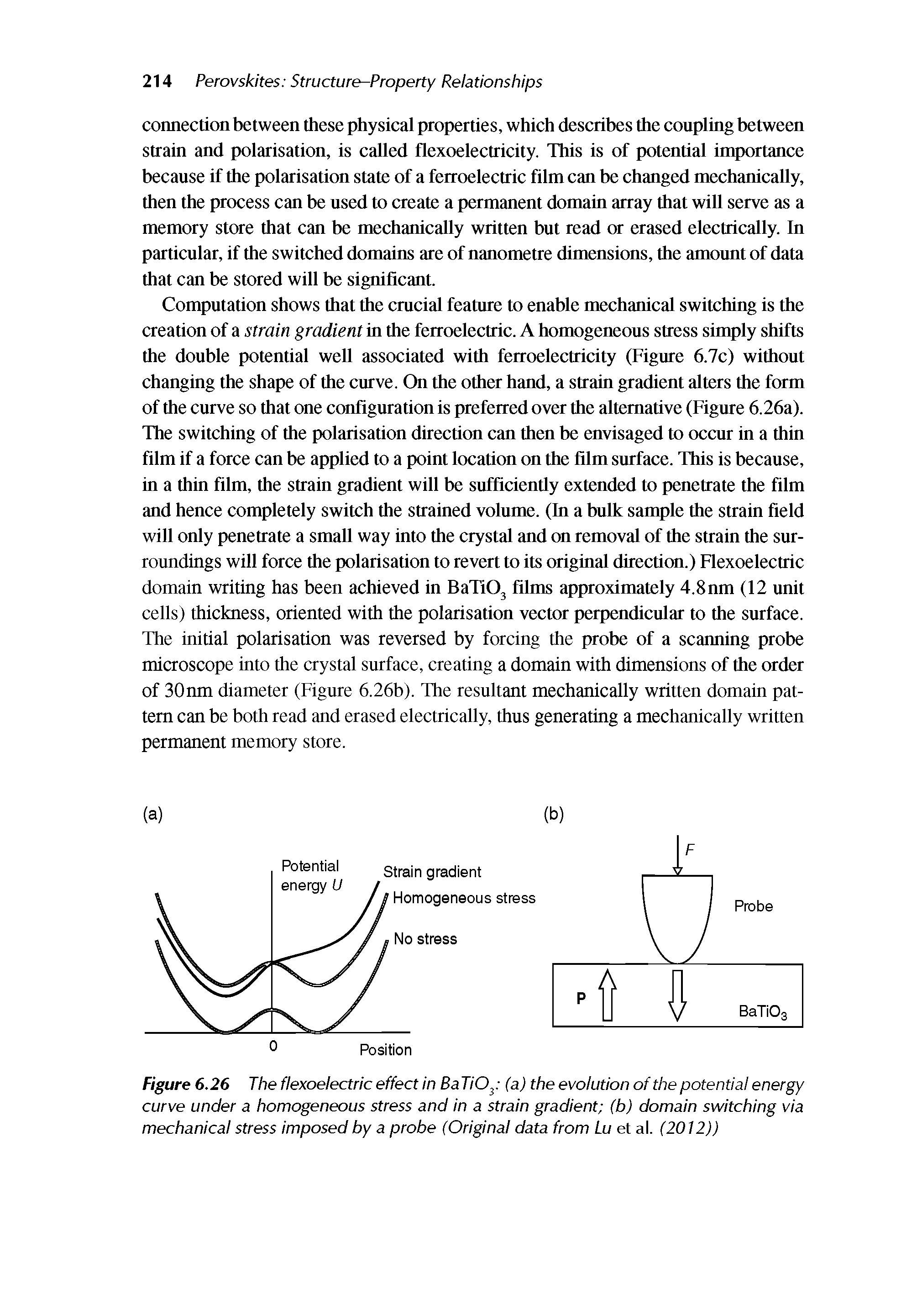 Figure 6.26 The flexoelectric effect in BaTiO (a) the evolution of the potential energy curve under a homogeneous stress and in a strain gradient (b) domain switching via mechanical stress imposed by a probe (Original data from Lu et al. (2012))...