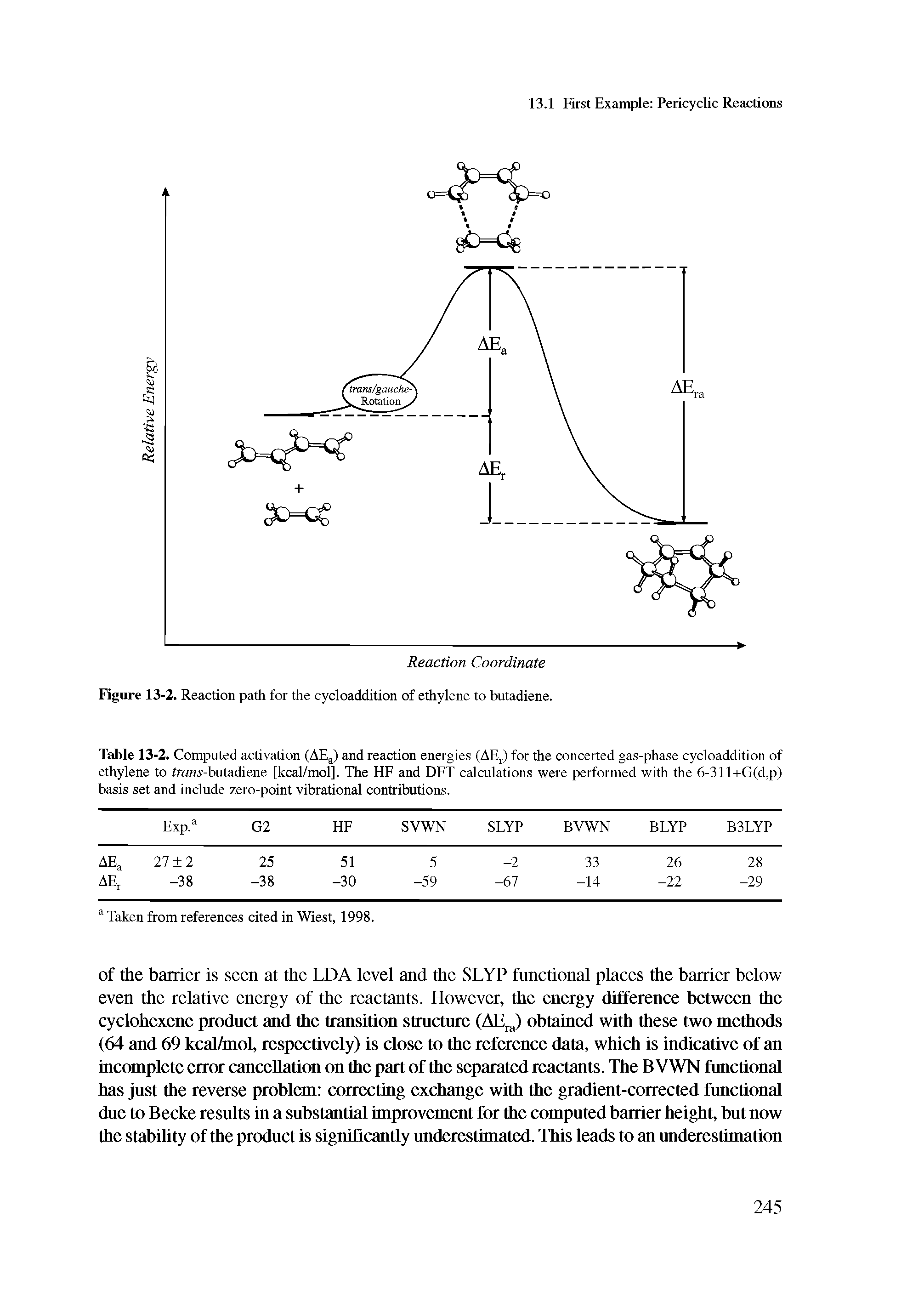 Table 13-2. Computed activation (AEa) and reaction energies (AEr) for the concerted gas-phase cycloaddition of ethylene to Irans-butadiene [kcal/mol]. The HF and DFT calculations were performed with the 6-311+G(d,p) basis set and include zero-point vibrational contributions.
