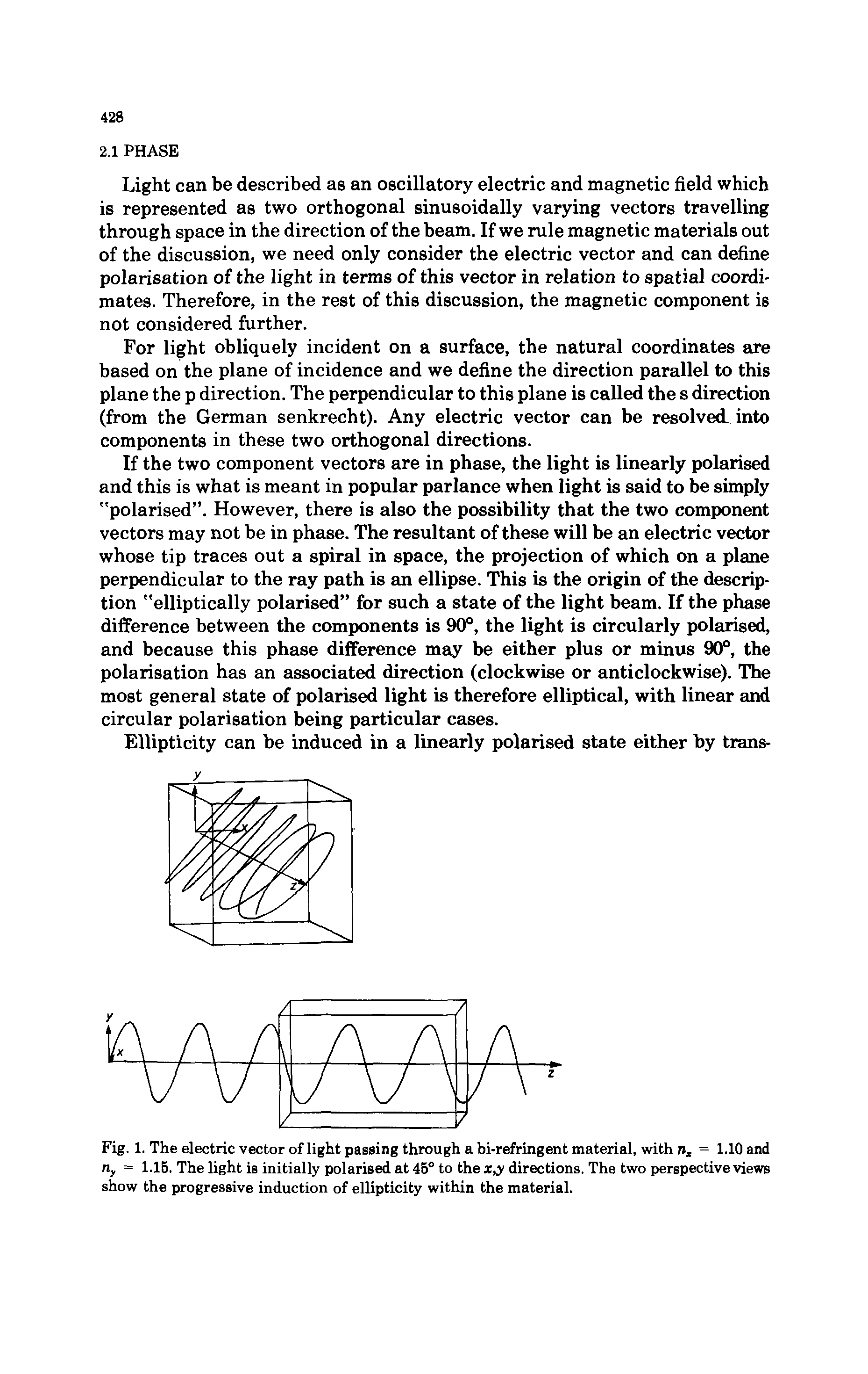 Fig. 1. The electric vector of light passing through a bi-refringent material, with n, = 1.10 and ny = 1.15. The light is initially polarised at 45° to the x,y directions. The two perspective views show the progressive induction of ellipticity within the material.