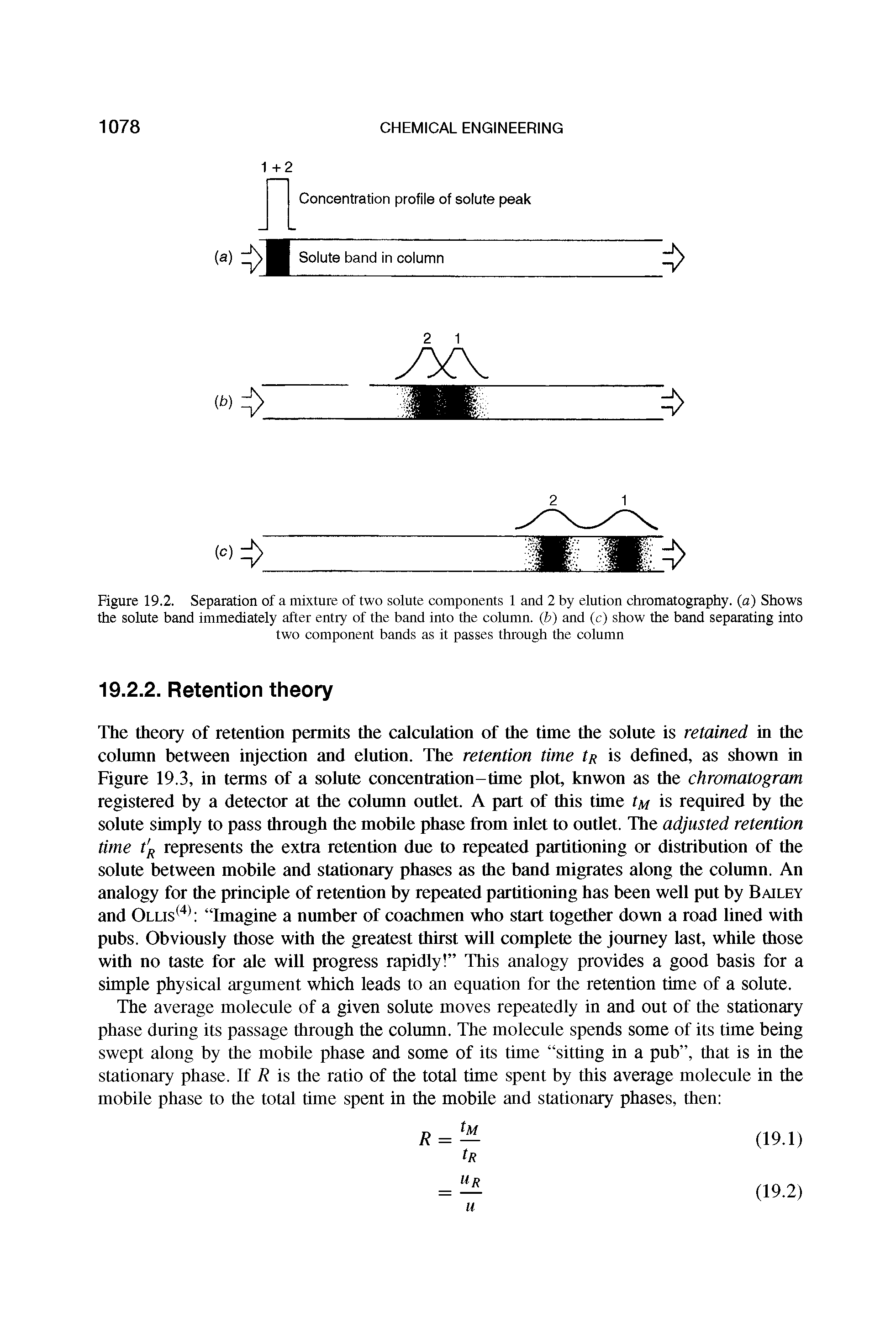 Figure 19.2. Separation of a mixture of two solute components 1 and 2 by elution chromatography, (a) Shows the solute band immediately after entry of the band into the column, (b) and (c) show the band separating into two component bands as it passes through the column...