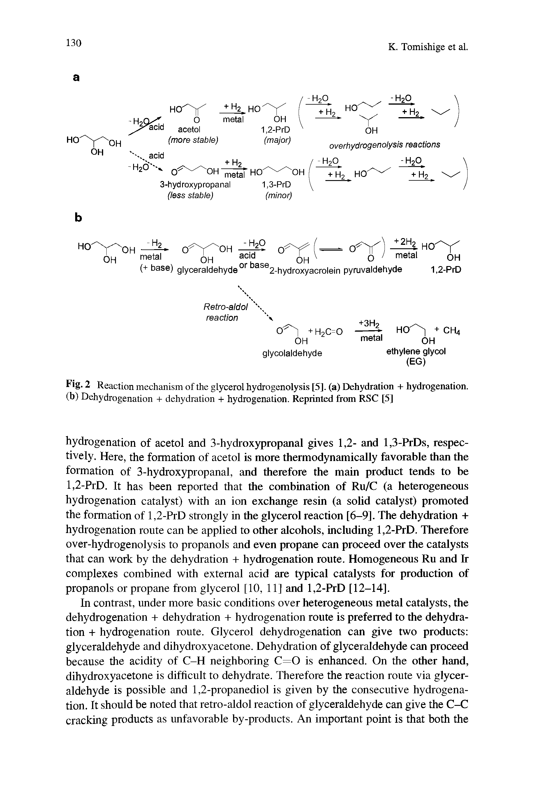 Fig. 2 Reaction mechanism of the glycerol hydrogenolysis [5]. (a) Dehydration + hydrogenation, (b) Dehydrogenation + dehydration + hydrogenation. Reprinted from RSC [5]...