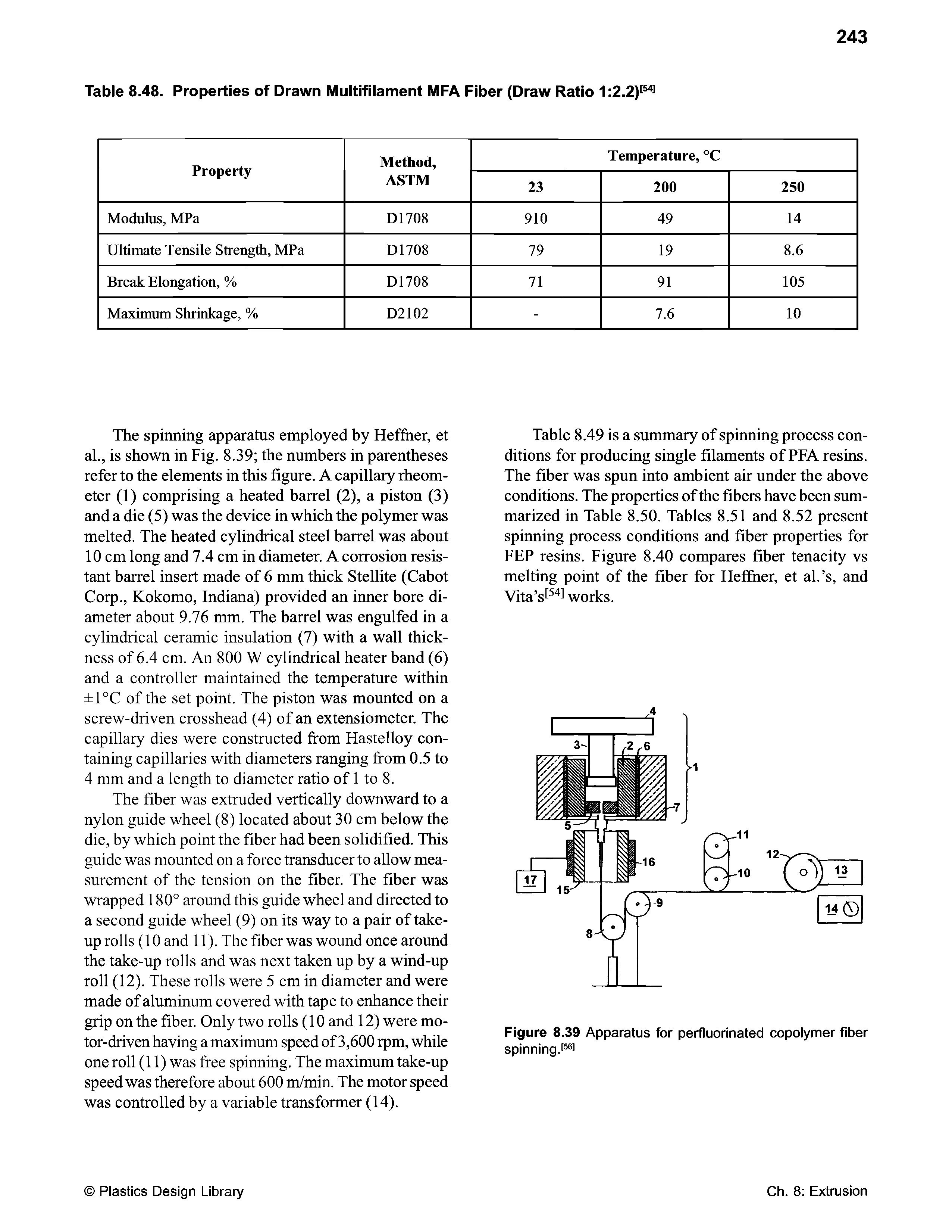 Table 8.49 is a smnmary of spinning process conditions for producing single filaments of PEA resins. The fiber was spun into ambient air under the above conditions. The properties of the fibers have been summarized in Table 8.50. Tables 8.51 and 8.52 present spinning process conditions and fiber properties for FEP resins. Figure 8.40 compares fiber tenacity vs melting point of the fiber for Heffher, et al. s, and Vita sf " ] works.