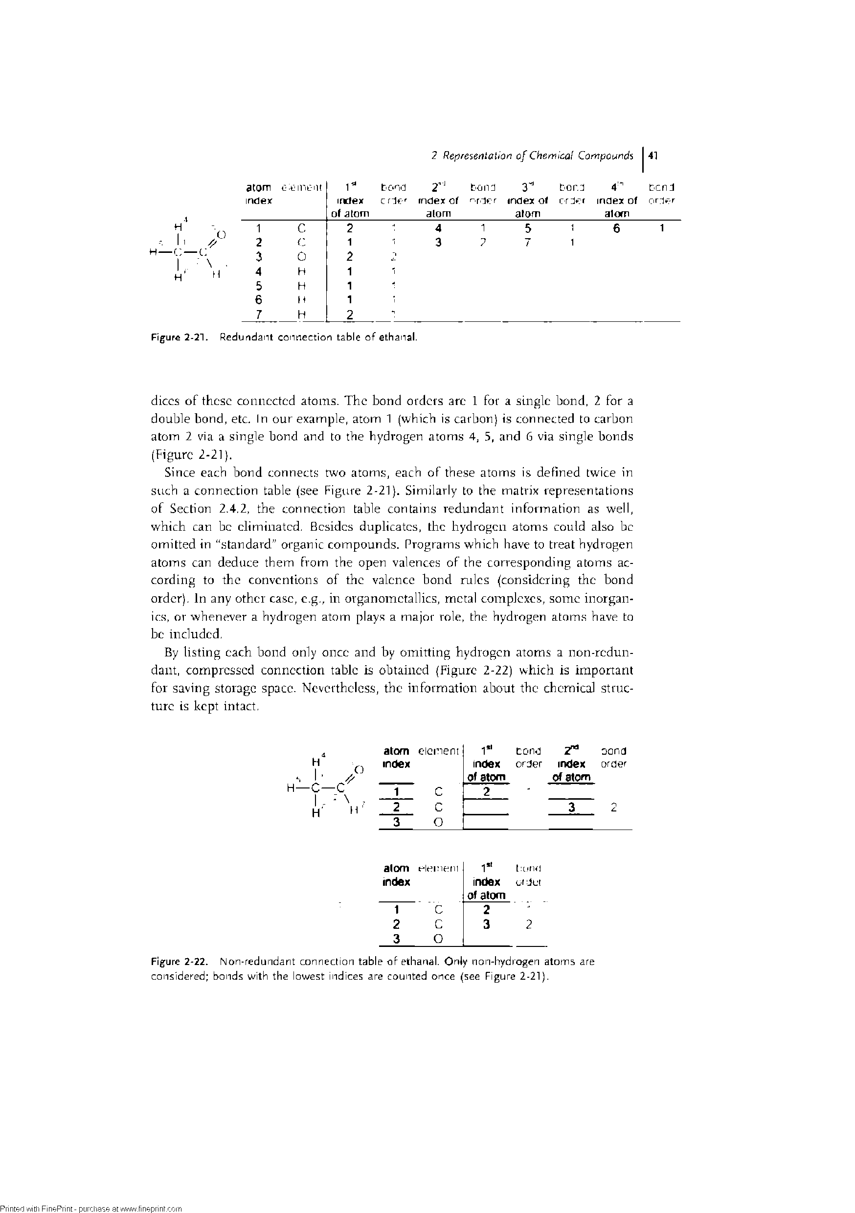 Figure 2-22. Non-redundant connection table of ethanal. Only non-hydrogen atoms are considered bonds with the lowest indices are counted once (see Figure 2-21).