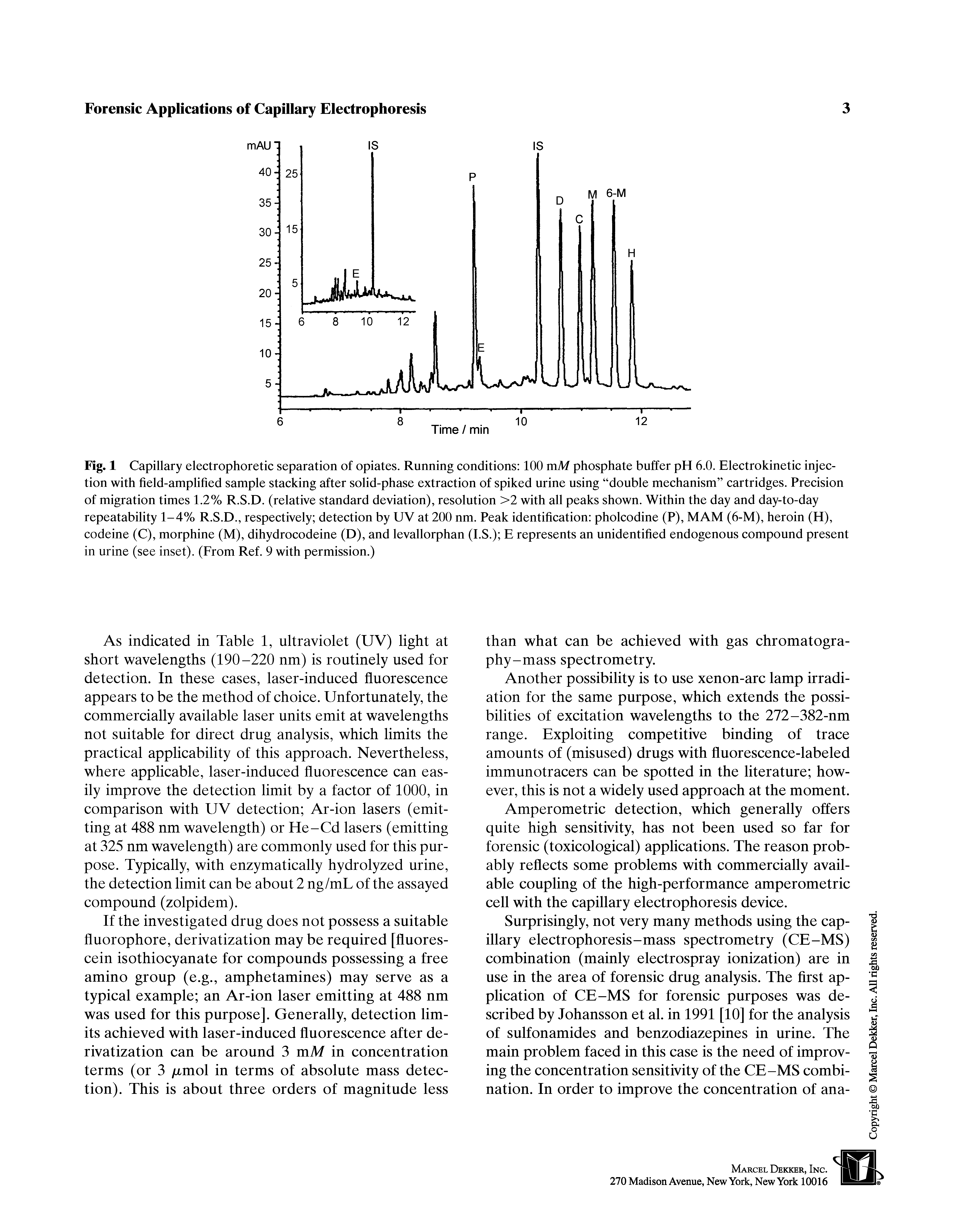 Fig. 1 Capillary electrophoretic separation of opiates. Running conditions 100 mM phosphate buffer pH 6.0. Electrokinetic injection with field-amplified sample stacking after solid-phase extraction of spiked urine using double mechanism cartridges. Precision of migration times 1.2% R.S.D. (relative standard deviation), resolution >2 with all peaks shown. Within the day and day-to-day repeatability 1-4% R.S.D., respectively detection by UV at 200 nm. Peak identification pholcodine (P), MAM (6-M), heroin (H), codeine (C), morphine (M), dihydrocodeine (D), and levallorphan (I.S.) E represents an unidentified endogenous compound present in urine (see inset). (From Ref. 9 with permission.)...