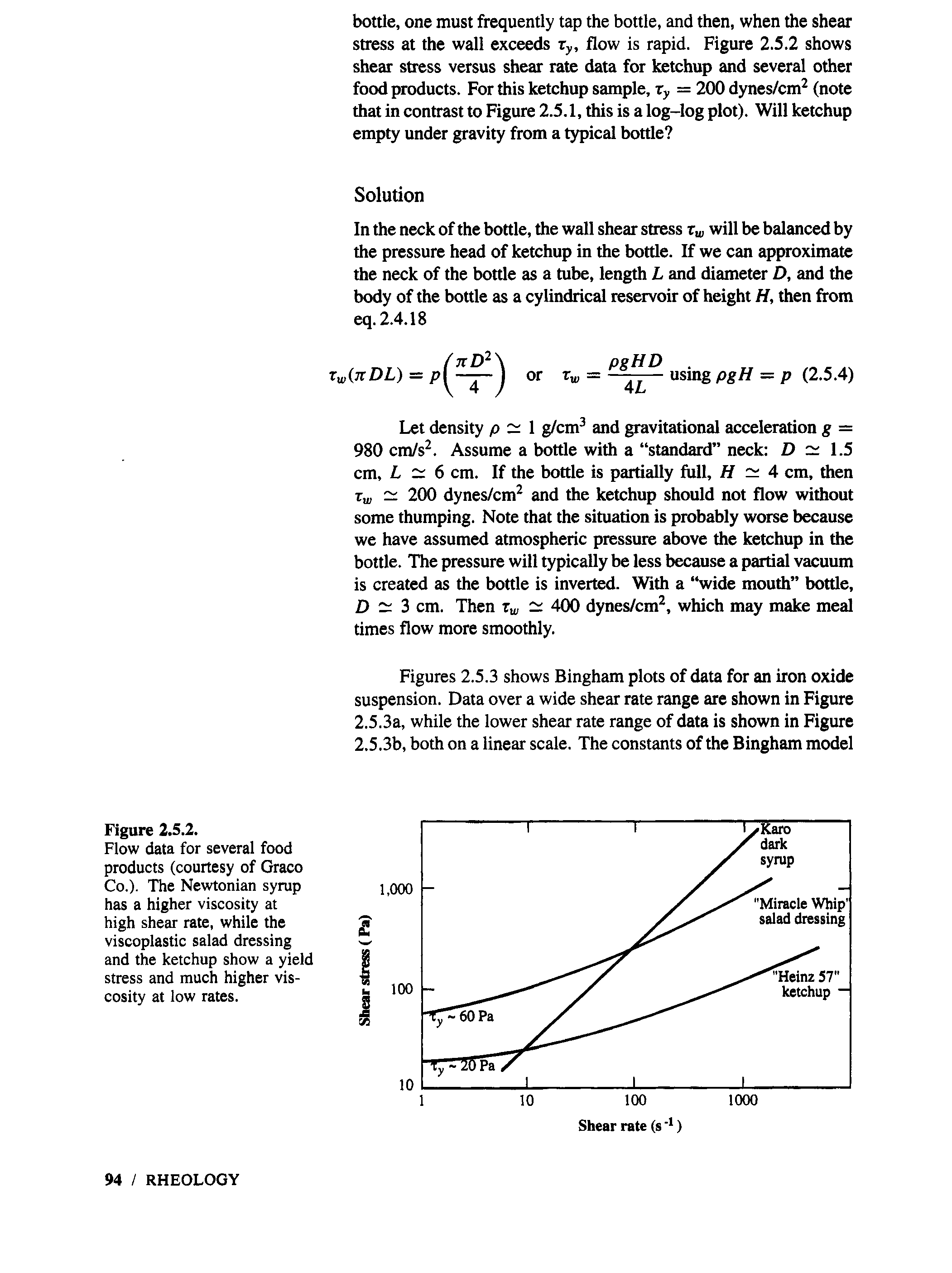 Figures 2.5.3 shows Bingham plots of data for an iron oxide suspension. Data over a wide shear rate range are shown in Figure 2.5.3a, while the lower shear rate range of data is shown in Figure 2.5.3b, both on a linear scale. The constants of the Bingham model...