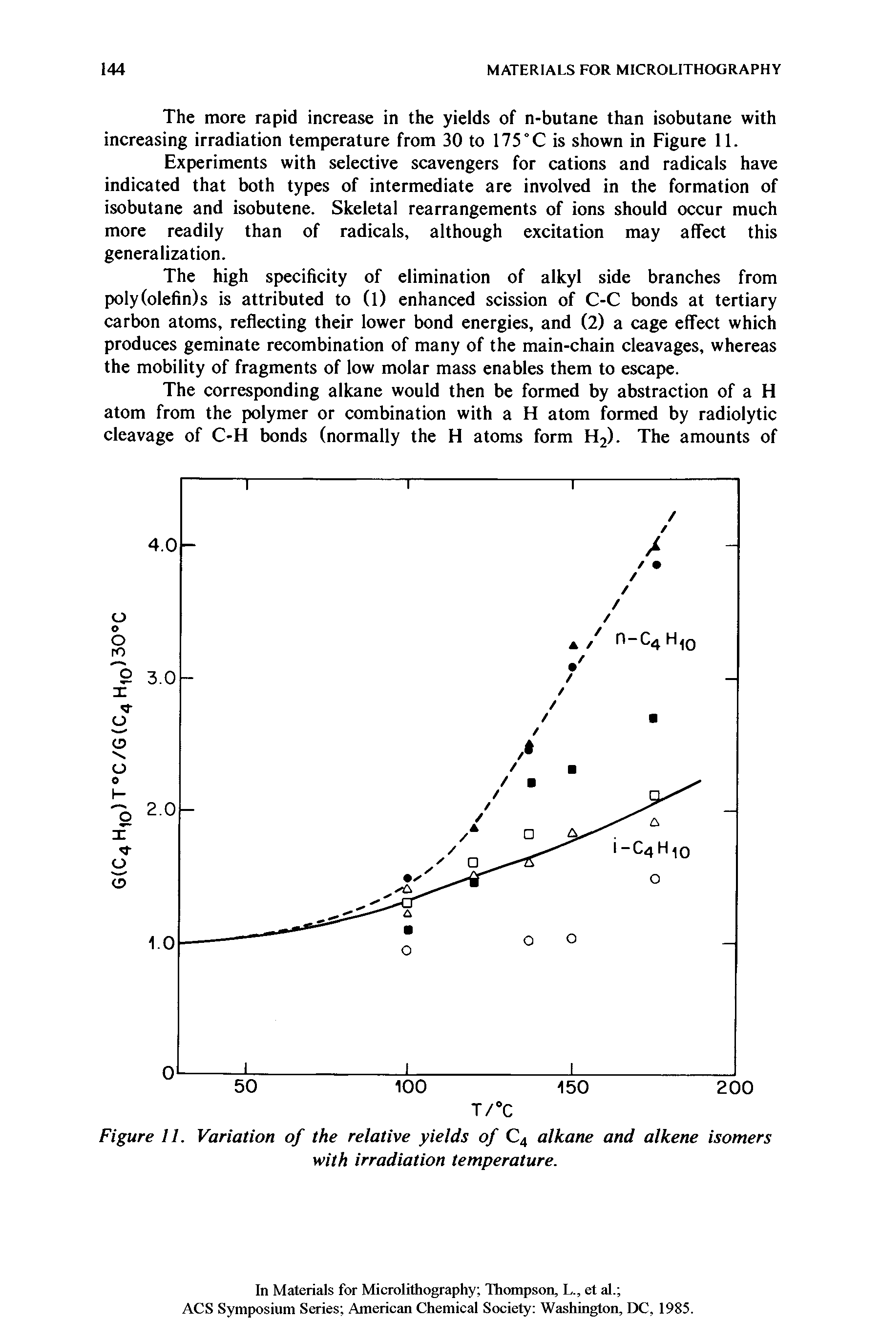 Figure 11. Variation of the relative yields of C4 alkane and alkene isomers with irradiation temperature.