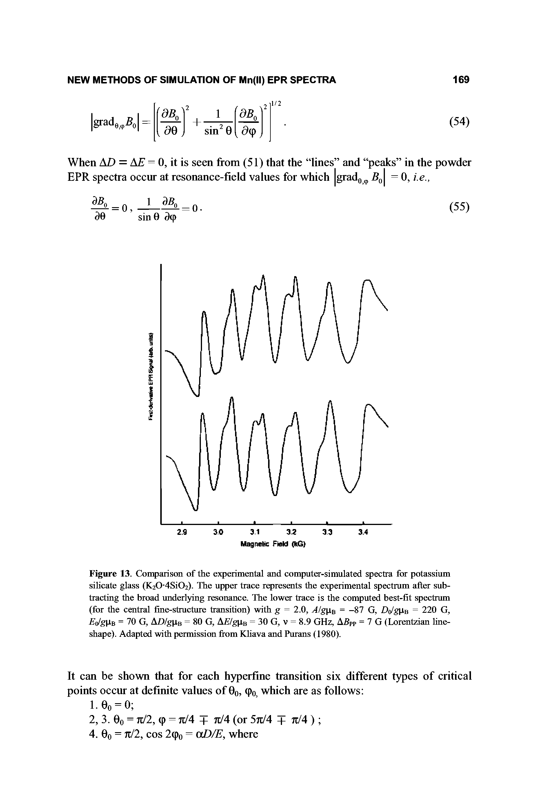 Figure 13. Comparison of the experimental and computer-simulated spectra for potassium silicate glass (K20-4Si02). The upper trace represents the experimental spectrum after subtracting the broad underlying resonance. The lower trace is the computed best-fit spectrum (for the central fine-structure transition) with g = 2.0, A g is = -87 G, Do/gpu = 220 G, = 70 G, AZ)/gpB = 80 G, AF/gpe = 30 G, v = 8.9 GHz, A5pp = 7 G (Lorentzian line-shape). Adapted with permission from Khava and Purans (1980).