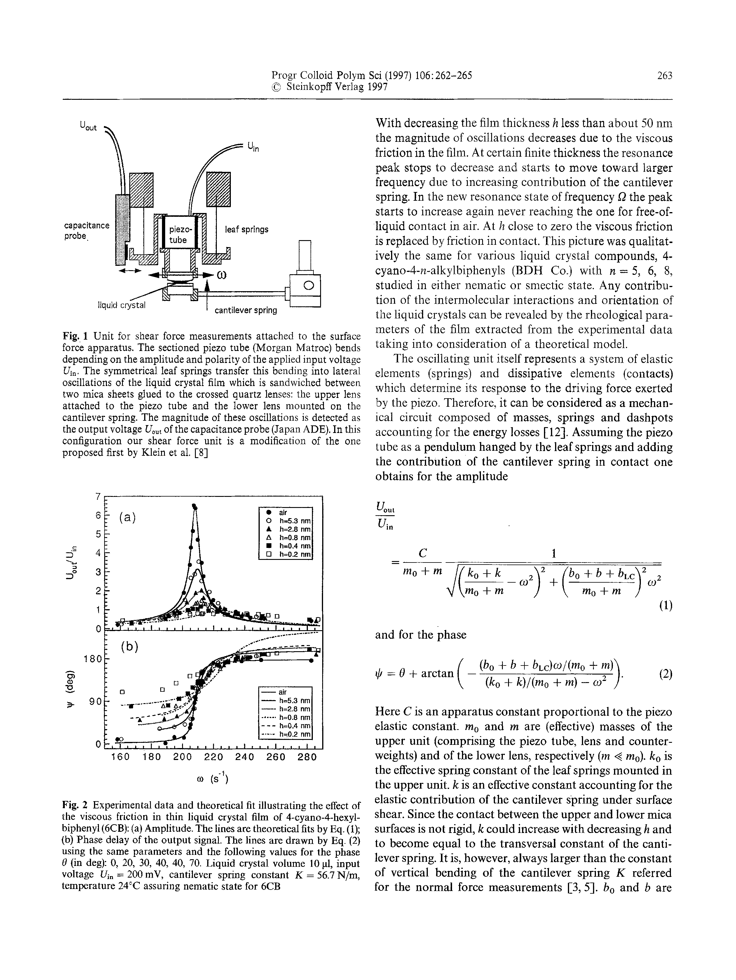 Fig. 1 Unit for shear force measurements attached to the surface force apparatus. The sectioned piezo tube (Morgan Matroc) bends depending on the amplitude and polarity of the applied input voltage 17in. The symmetrical leaf springs transfer this bending into lateral oscillations of the liquid crystal film which is sandwiched between two mica sheets glued to the crossed quartz lenses the upper lens attached to the piezo tube and the lower lens mounted on the cantilever spring. The magnitude of these oscillations is detected as the output voltage Uom of the capacitance probe (Japan ADE). In this configuration our shear force unit is a modification of the one proposed first by Klein et al. [8]...