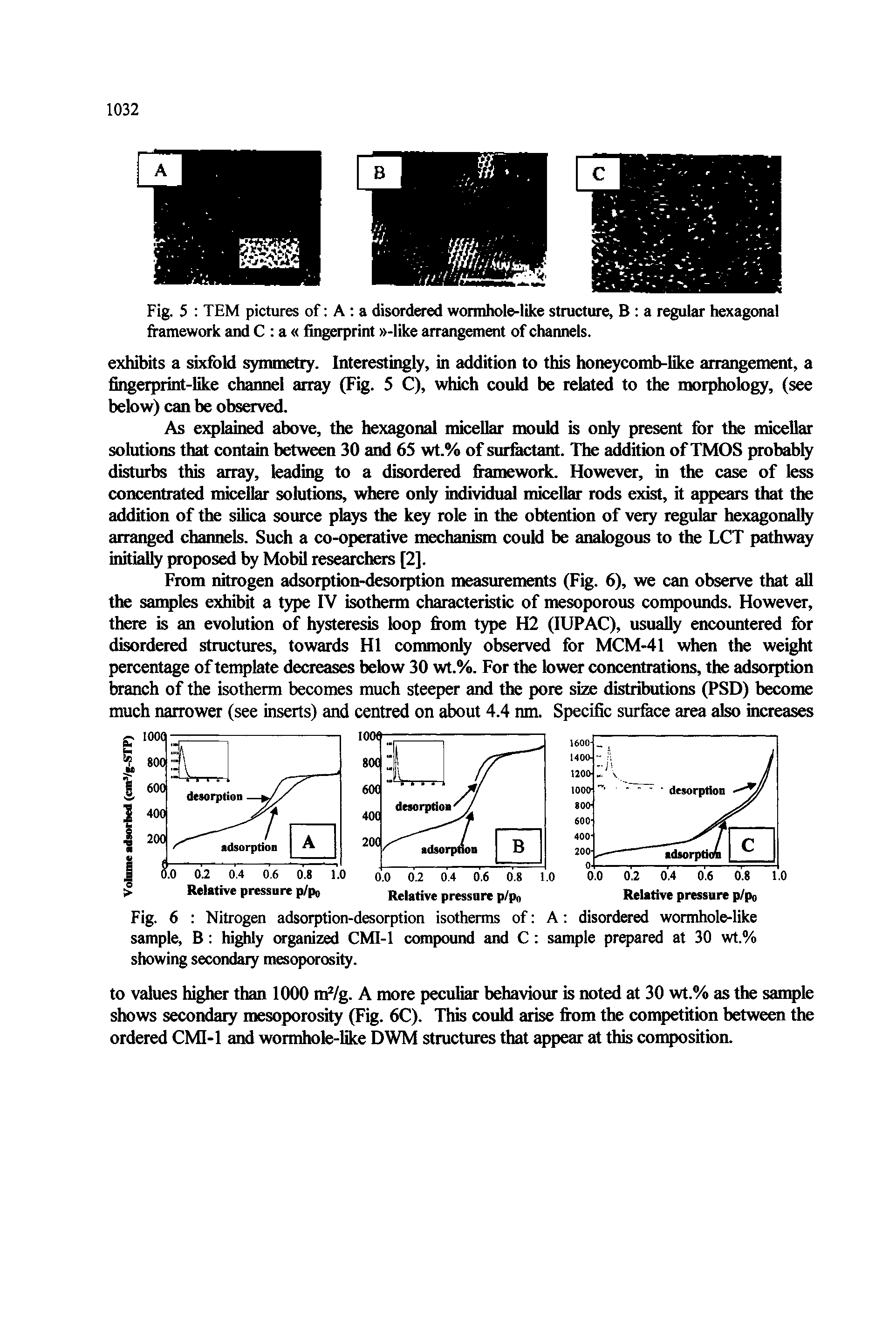 Fig. 6 Nitrogen adsorption-desorption isotherms of A disordered wormhole-like sample, B highly organized CMI-1 compound and C sample prepared at 30 wt.% showing secondary mesoporosity.