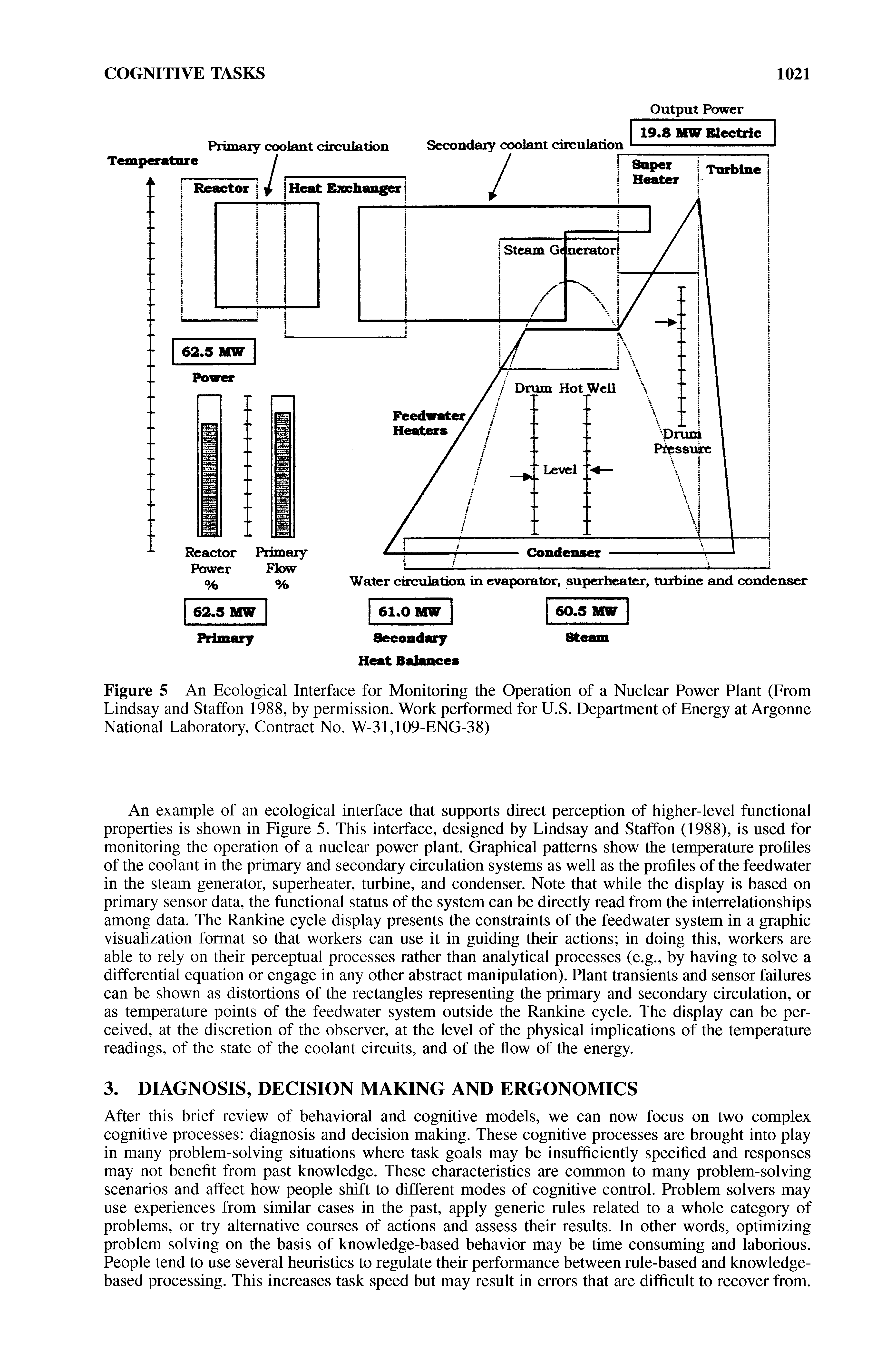 Figure 5 An Ecological Interface for Monitoring the Operation of a Nuclear Power Plant (From Lindsay and Staffon 1988, by permission. Work performed for U.S. Department of Energy at Argonne National Laboratory, Contract No. W-31,109-ENG-38)...