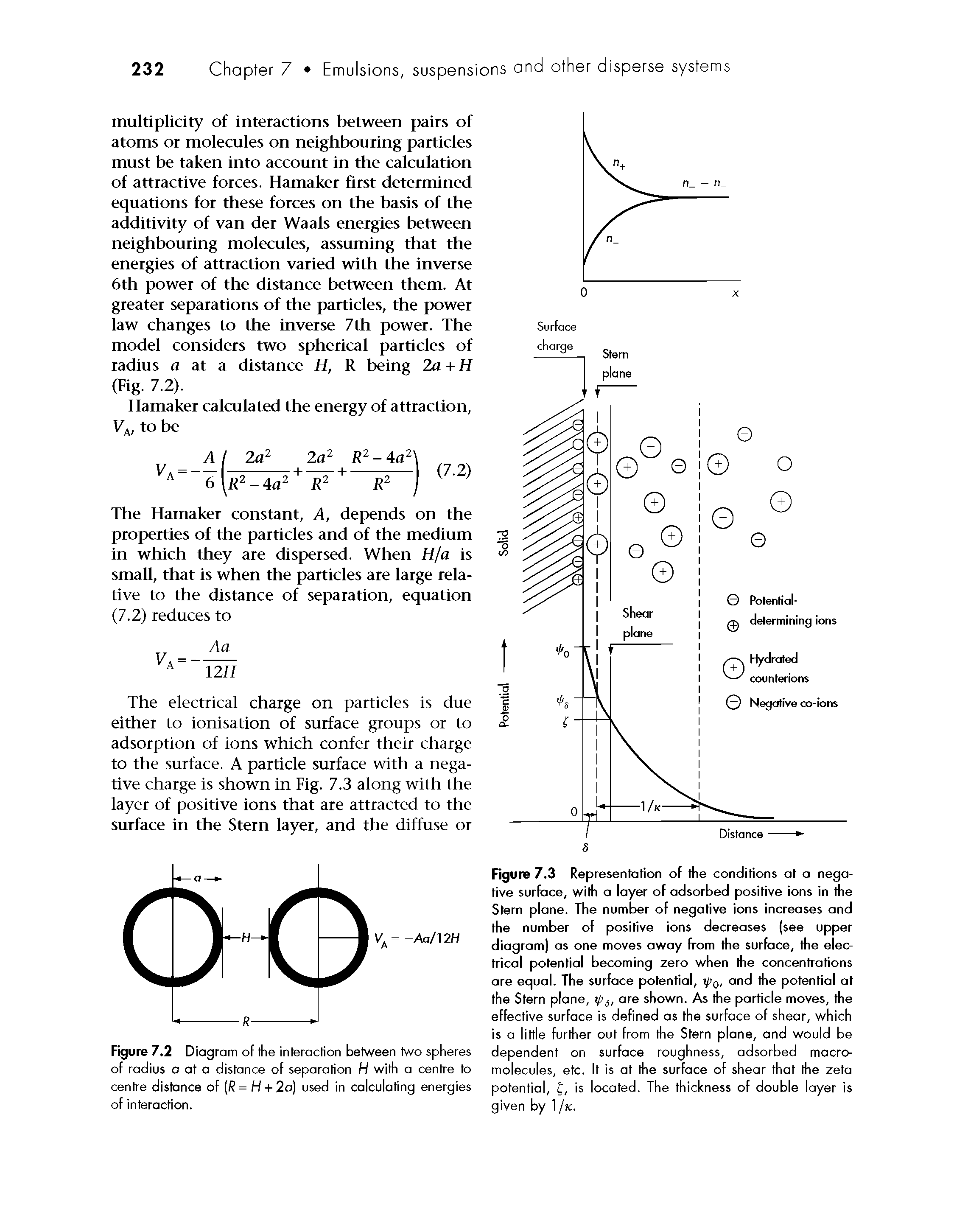 Figure 7.2 Diagram of itie interaction between two spheres of radius o at a distance of separation H with a centre to centre distance of (R = H + 2a) used in calculating energies of interaction.