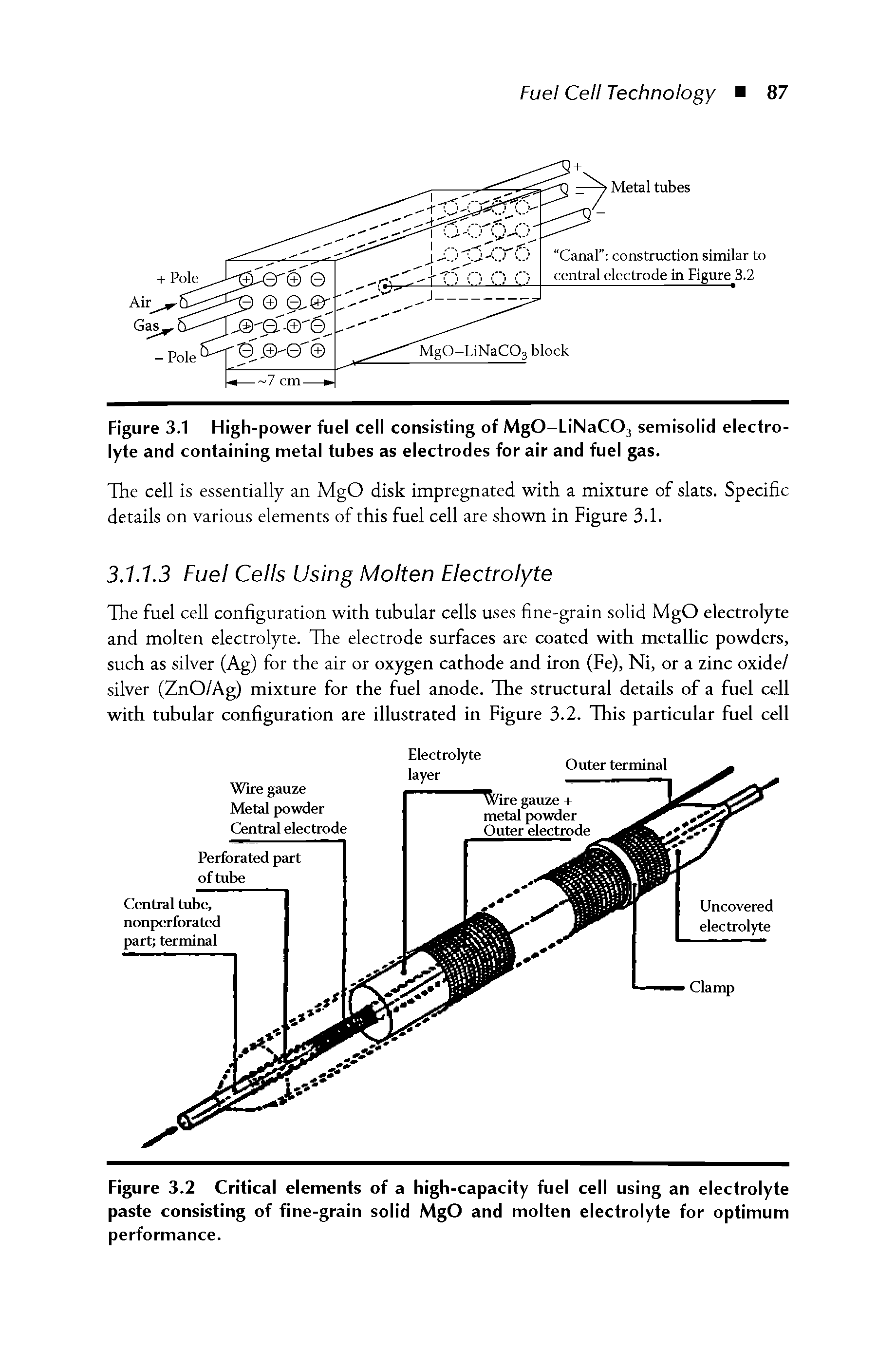 Figure 3.2 Critical elements of a high-capacity fuel cell using an electrolyte paste consisting of fine-grain solid MgO and molten electrolyte for optimum performance.