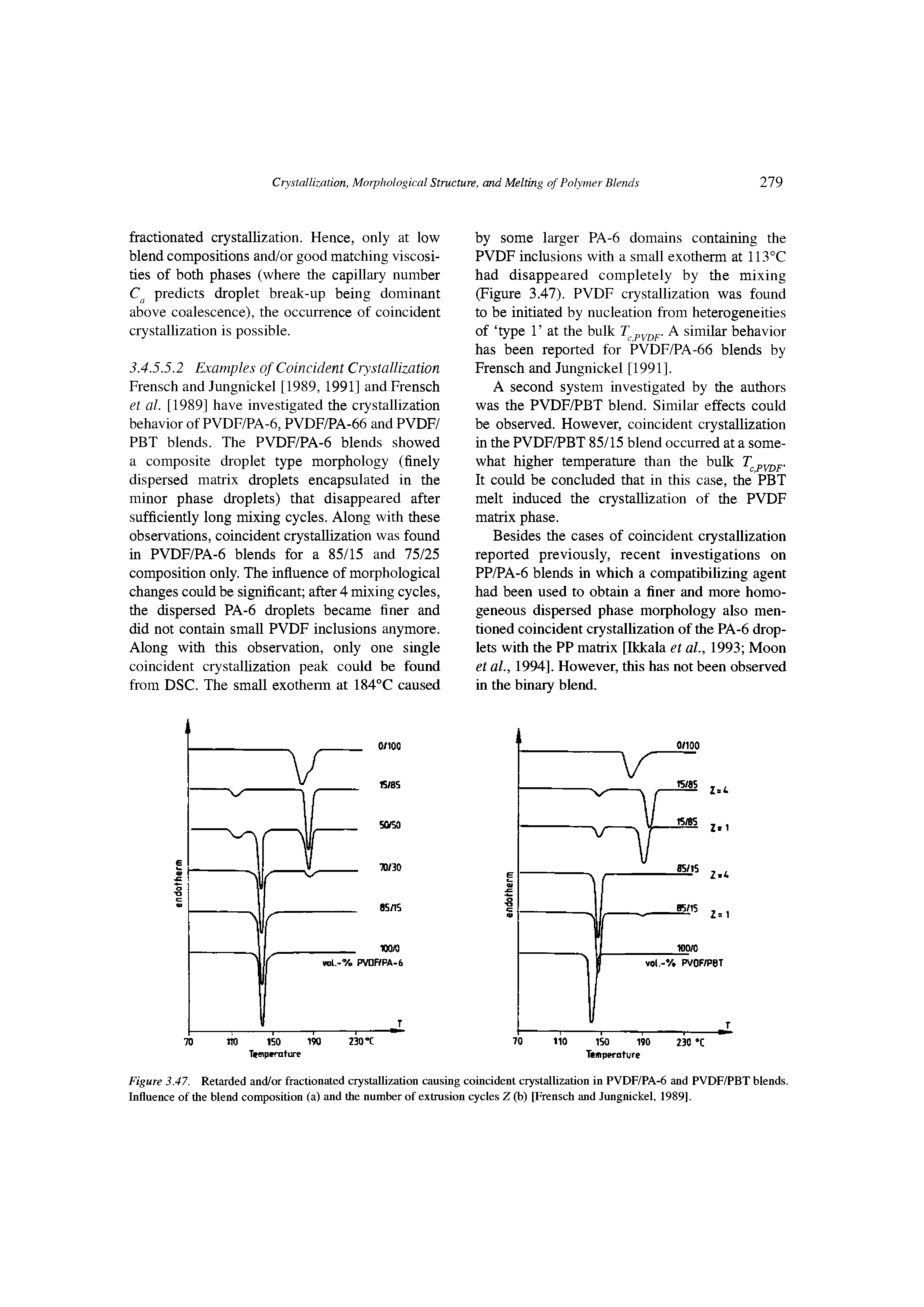 Figure 3.47. Retarded and/or fractionated crystallization causing coincident crystallization in PVDF/PA-6 and PVDF/PBT blends. Influence of the blend composition (a) and the number of extrusion cycles Z (b) [Frensch and Jungnickel, 1989].