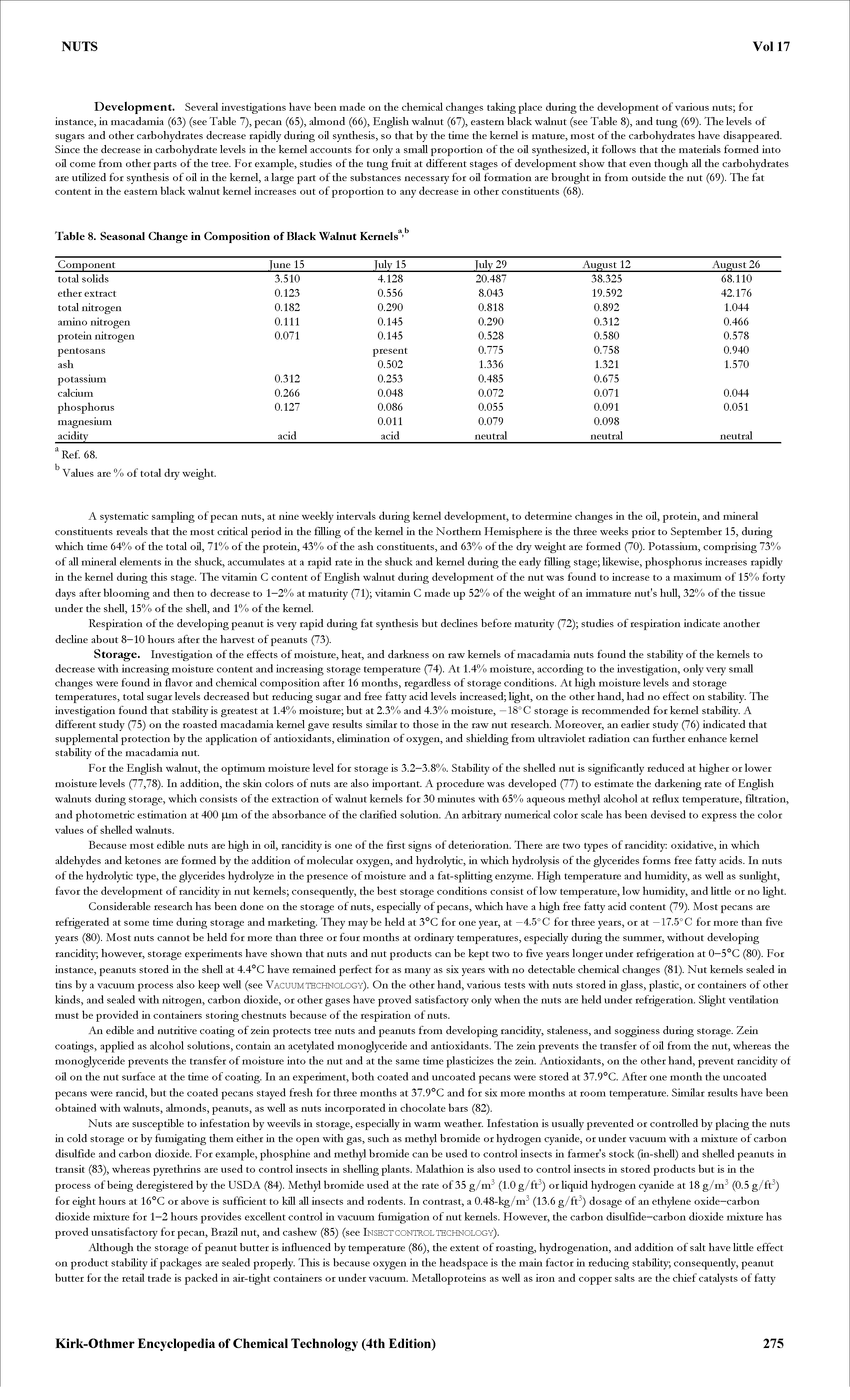 Table 8. Seasonal Change in Composition of Black Walnut Kernels ...