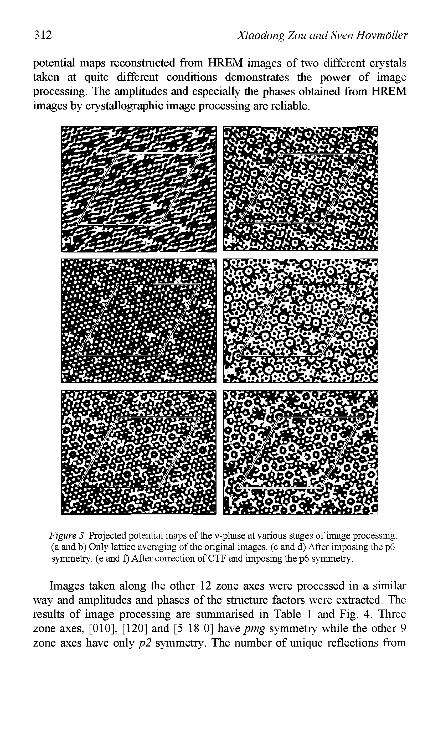 Figure 3 Projected potential maps of the v-phase at various stages of image processing, (a and b) Only lattice averaging of the original images, (c and d) After imposing the p6 symmetry, (e and f) After correction of CTF and imposing the p6 symmetry.