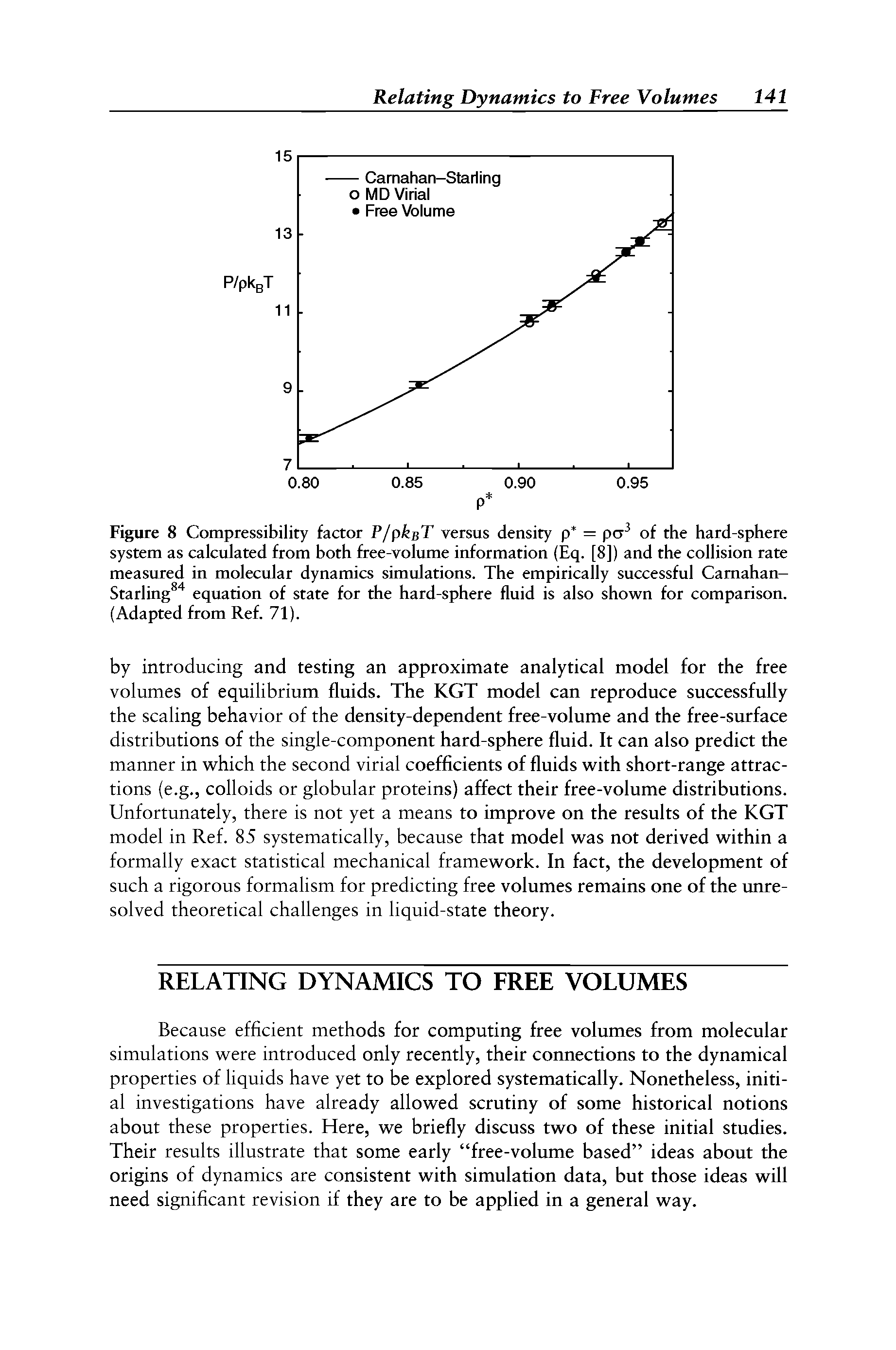 Figure 8 Compressibility factor P/fiksT versus density p = pa3 of the hard-sphere system as calculated from both free-volume information (Eq. [8]) and the collision rate measured in molecular dynamics simulations. The empirically successful Camahan-Starling84 equation of state for the hard-sphere fluid is also shown for comparison. (Adapted from Ref. 71).