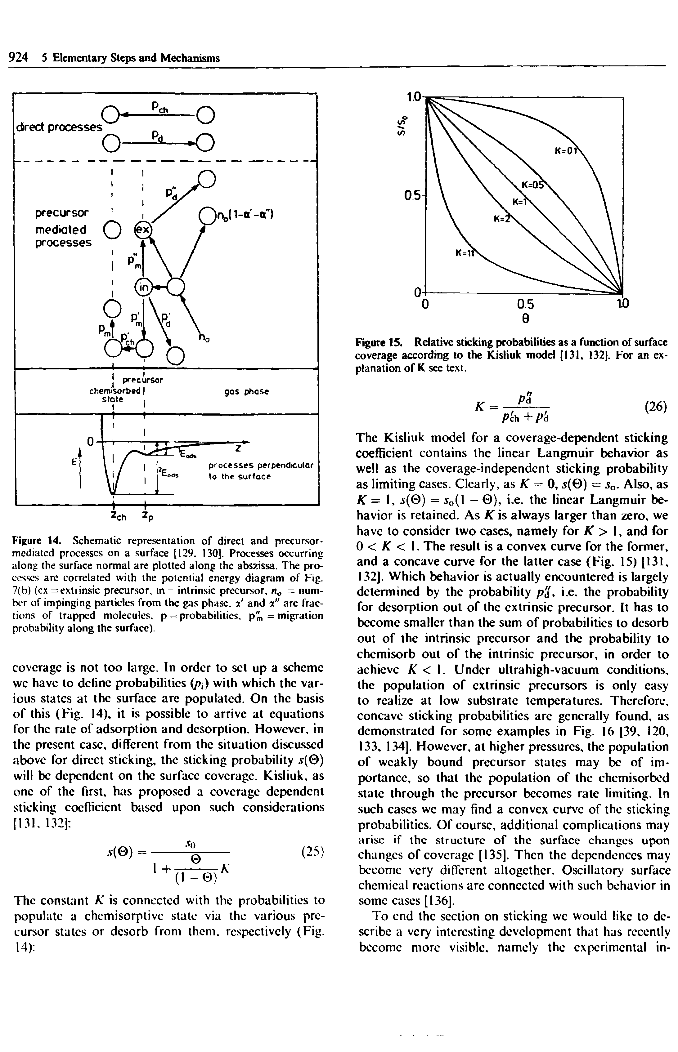 Figure 14. Schematic representation of direct and precursor-mediated processes on a surface [129, 130]. Processes occurring along the surface normal are plotted along the abszissa. The processes are correlated with the potential energy diagram of Fig. 7(b) (ex = extrinsic precursor, in —intrinsic precursor, nc = number of impinging particles from the gas phase, a and a" are fractions of trapped molecules, p = probabilities. p"m = migration probability along the surface).
