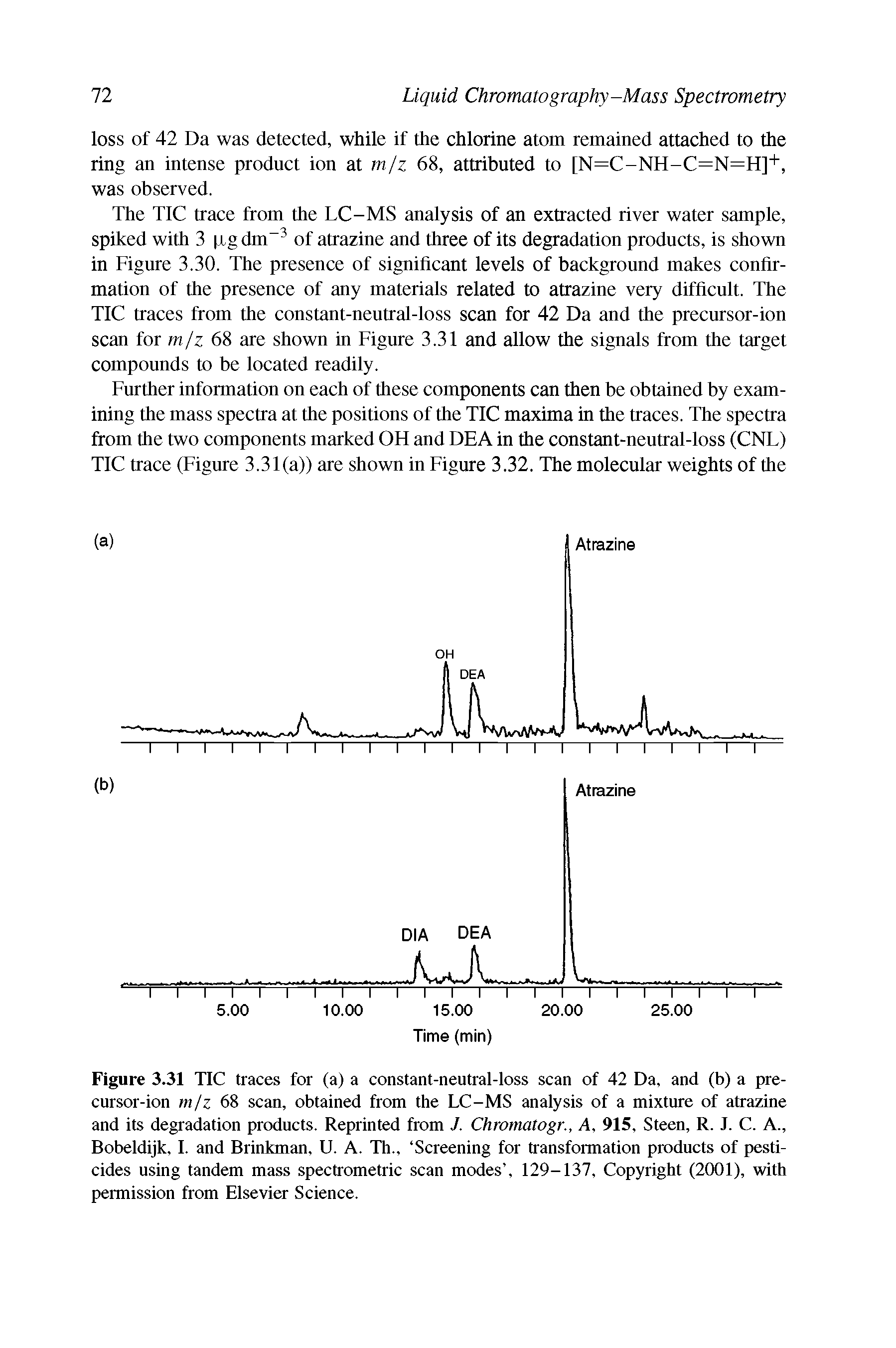 Figure 3.31 TIC traces for (a) a constant-neutral-loss scan of 42 Da, and (b) a pre-cursor-ion m/z 68 scan, obtained from the LC-MS analysis of a mixture of atrazine and its degradation products. Reprinted from J. Chromatogr., A, 915, Steen, R. J. C. A., Bobeldijk, I. and Brinkman, U. A. Th., Screening for transformation products of pesticides using tandem mass spectrometric scan modes , 129-137, Copyright (2001), with permission from Elsevier Science.