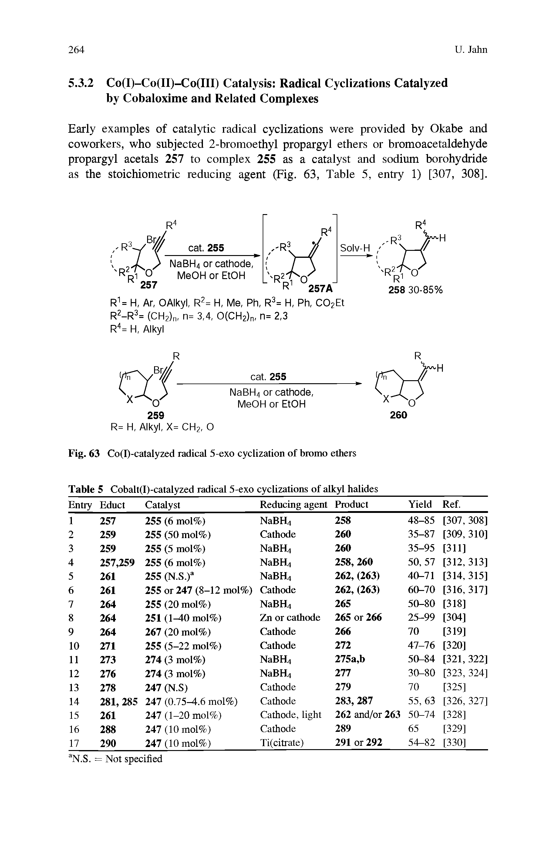 Table 5 Cobalt(I)-catalyzed radical 5-exo cyclizations of alkyl halides...