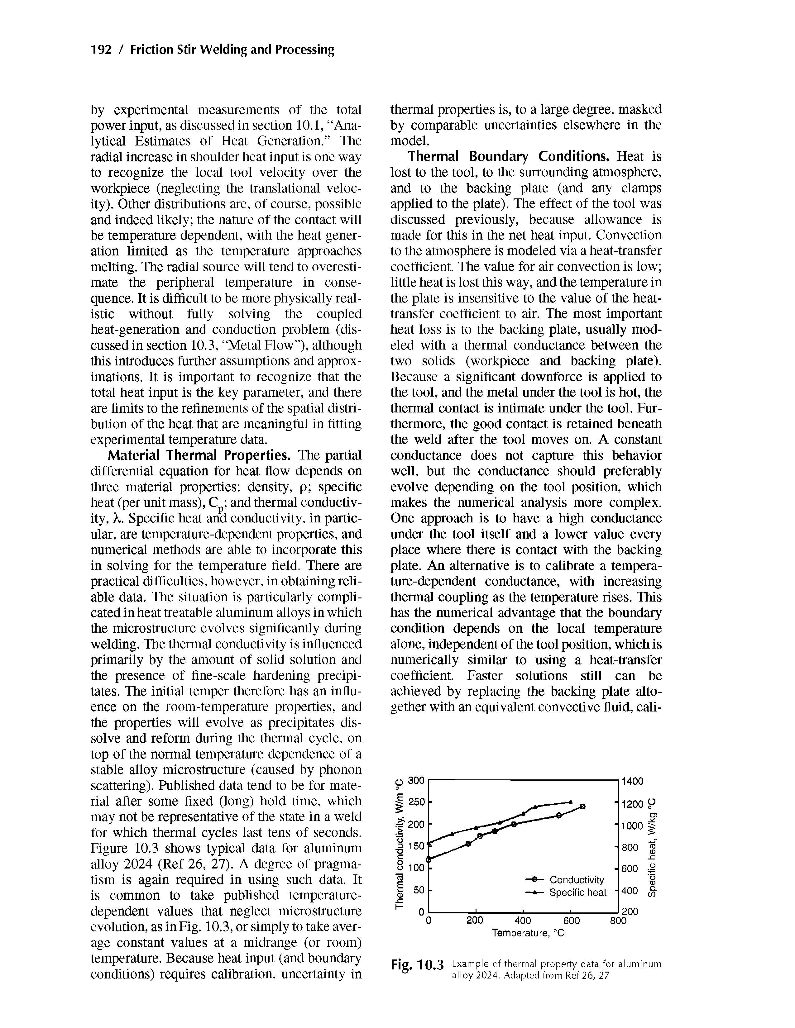 Fig. 10.3 Example of thermal property data for aluminum alloy 2024. Adapted from Ref 25, 27...