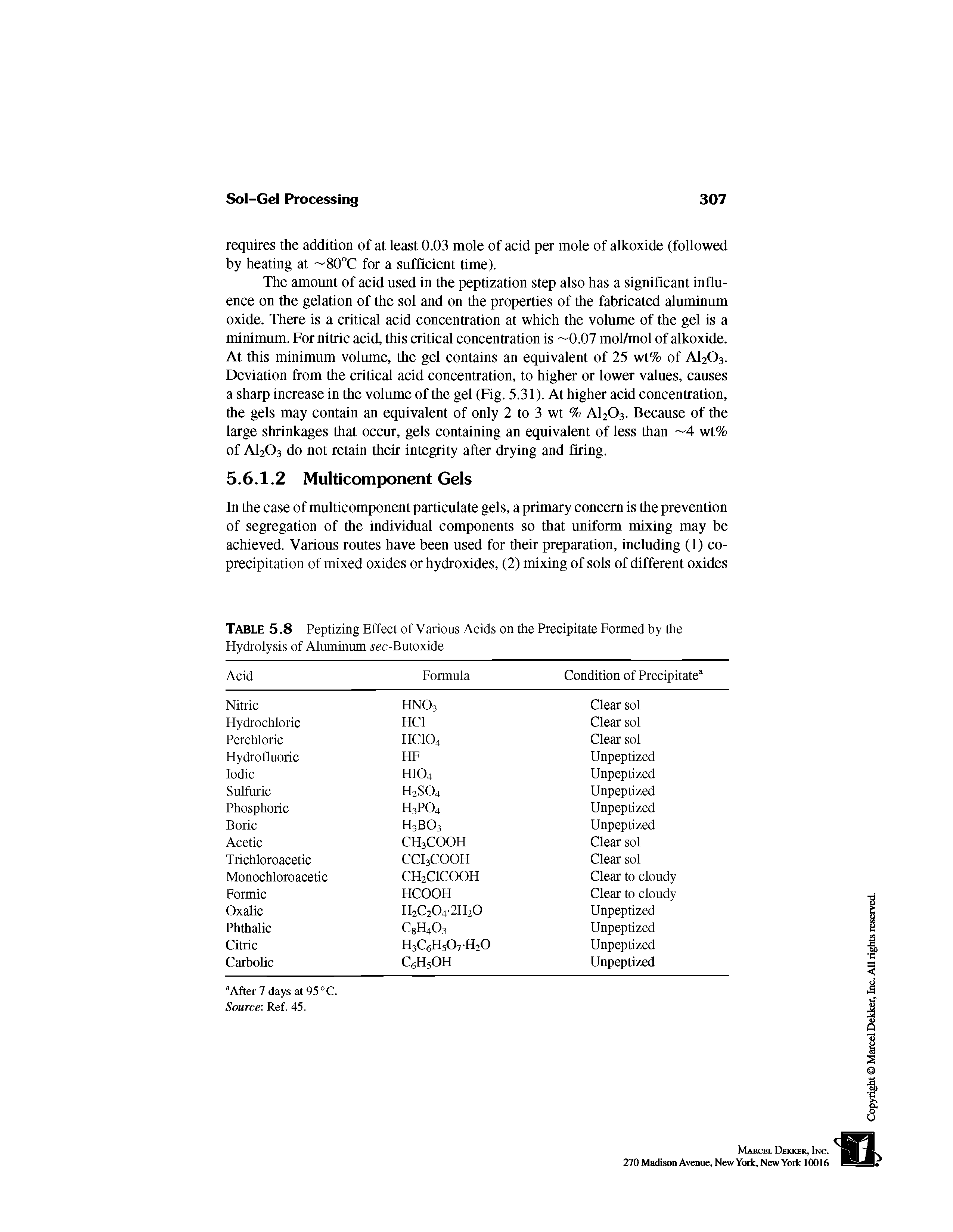 Table 5.8 Peptizing Effect of Various Acids on the Precipitate Formed by the Hydrolysis of Aluminum icc-Butoxide...