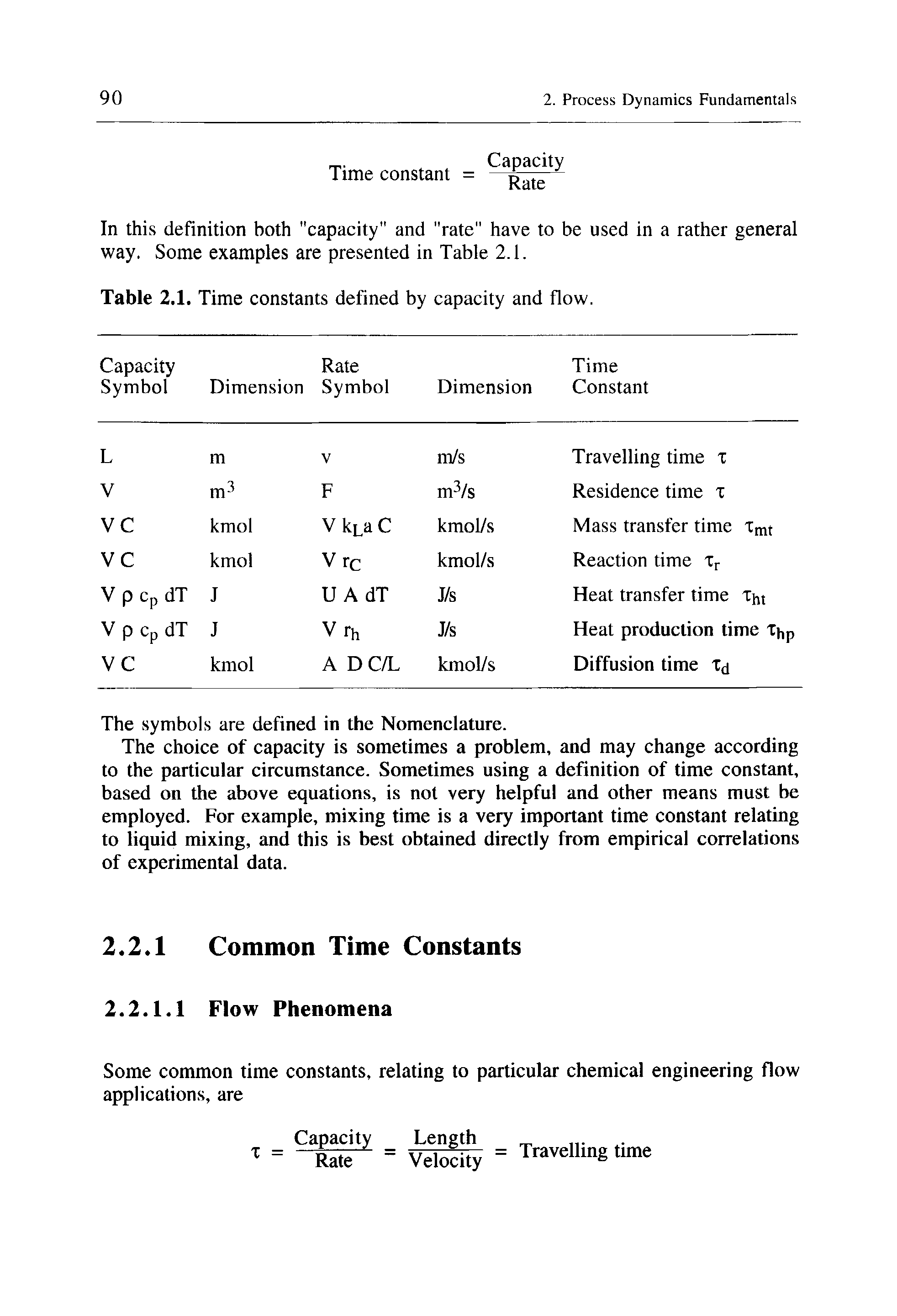 Table 2.1. Time constants defined by capacity and flow.