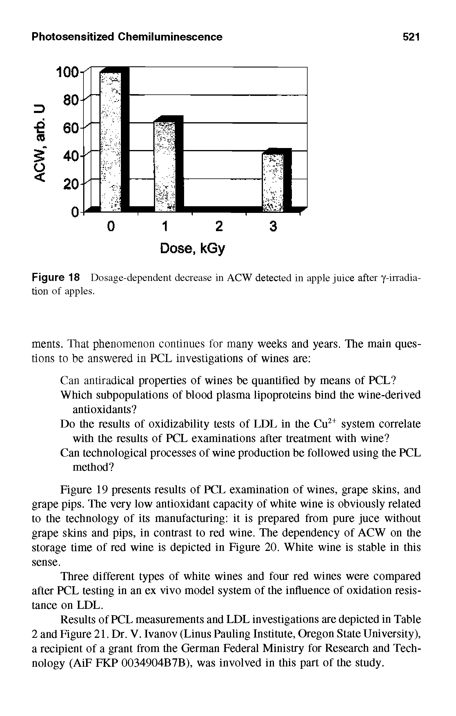 Figure 19 presents results of PCL examination of wines, grape skins, and grape pips. The very low antioxidant capacity of white wine is obviously related to the technology of its manufacturing it is prepared from pure juce without grape skins and pips, in contrast to red wine. The dependency of ACW on the storage time of red wine is depicted in Figure 20. White wine is stable in this sense.