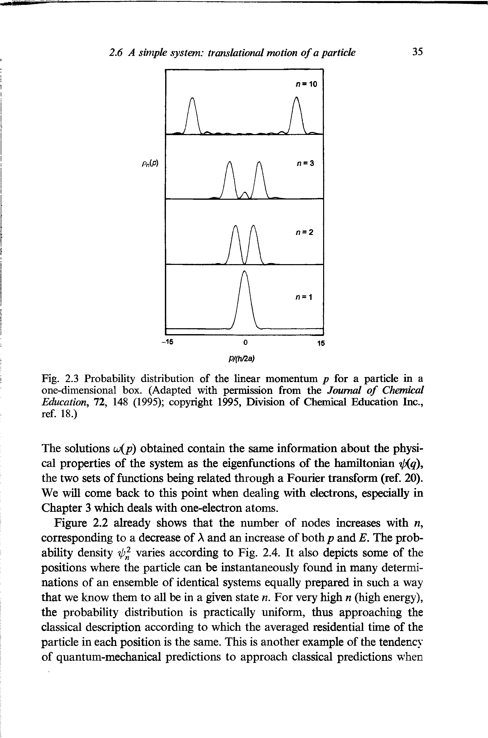 Fig. 2.3 Probability distribution of the linear momentum p for a particle in a one-dimensional box. (Adapted with permission from the Journal of Chemical Education, 72, 148 (1995) copyright 1995, EMvision of Chemical Education Inc., ref. 18.)...