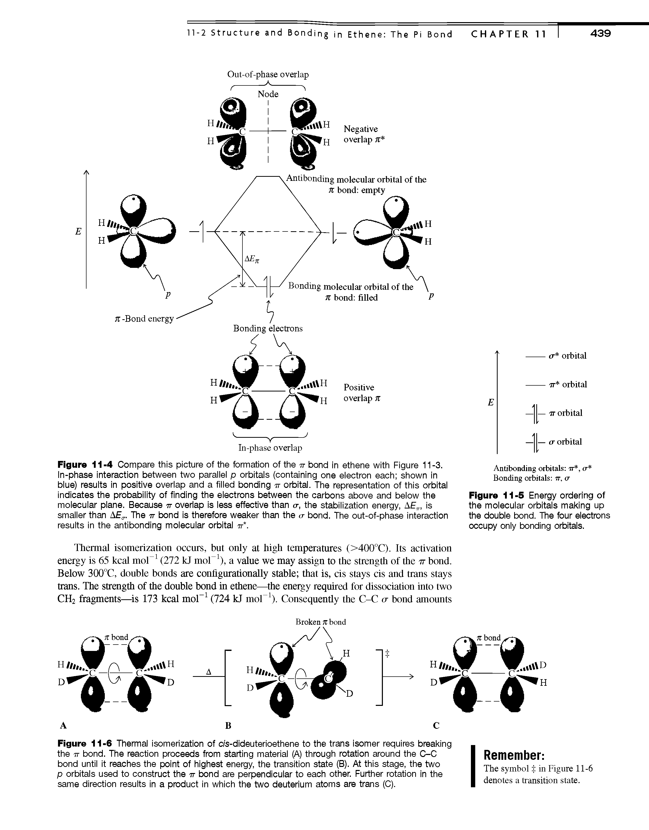 Figure 11-4 Compare this picture of the formation of the tt bond in ethene with Figure 11 -3. in-phase interaction between two paraiiei p orbitais (containing one eiectron each shown in biue) resuits in positive overiap and a fiiied bonding tt orbital. The representation of this orbital indicates the probability of finding the electrons between the carbons above and below the molecular plane. Because rr overlap is less effective than o-, the stabilization energy, is smaller than tsE. The rr bond is therefore weaker than the o- bond. The out-of-phase interaction results in the antibonding molecular orbital tt. ...