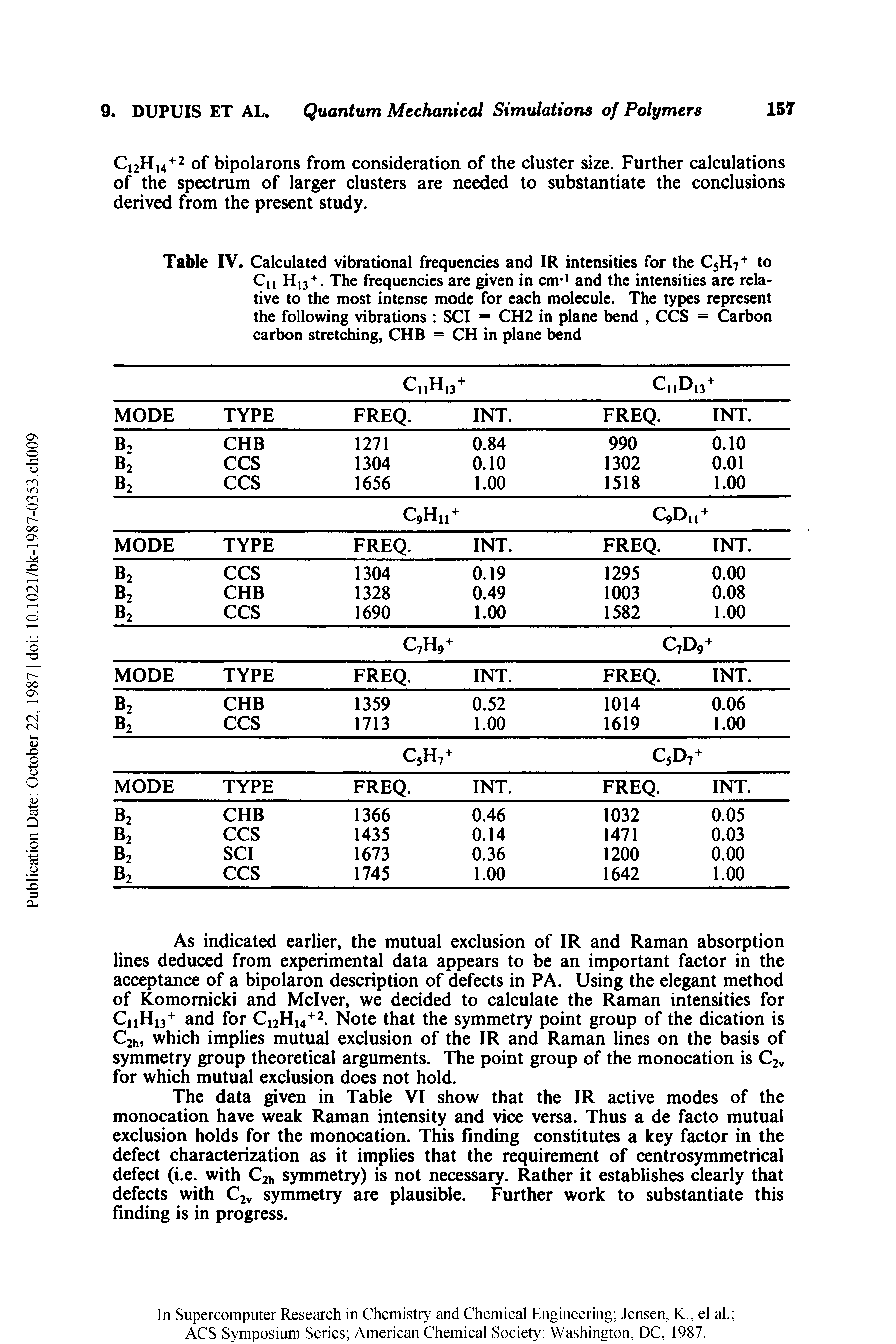 Table IV. Calculated vibrational frequencies and IR intensities for the C5H7 to C H,3 The frequencies are given in cm > and the intensities are relative to the most intense mode for each molecule. The types represent the following vibrations SCI CH2 in plane bend, CCS = Carbon carbon stretching, CHB = CH in plane bend...