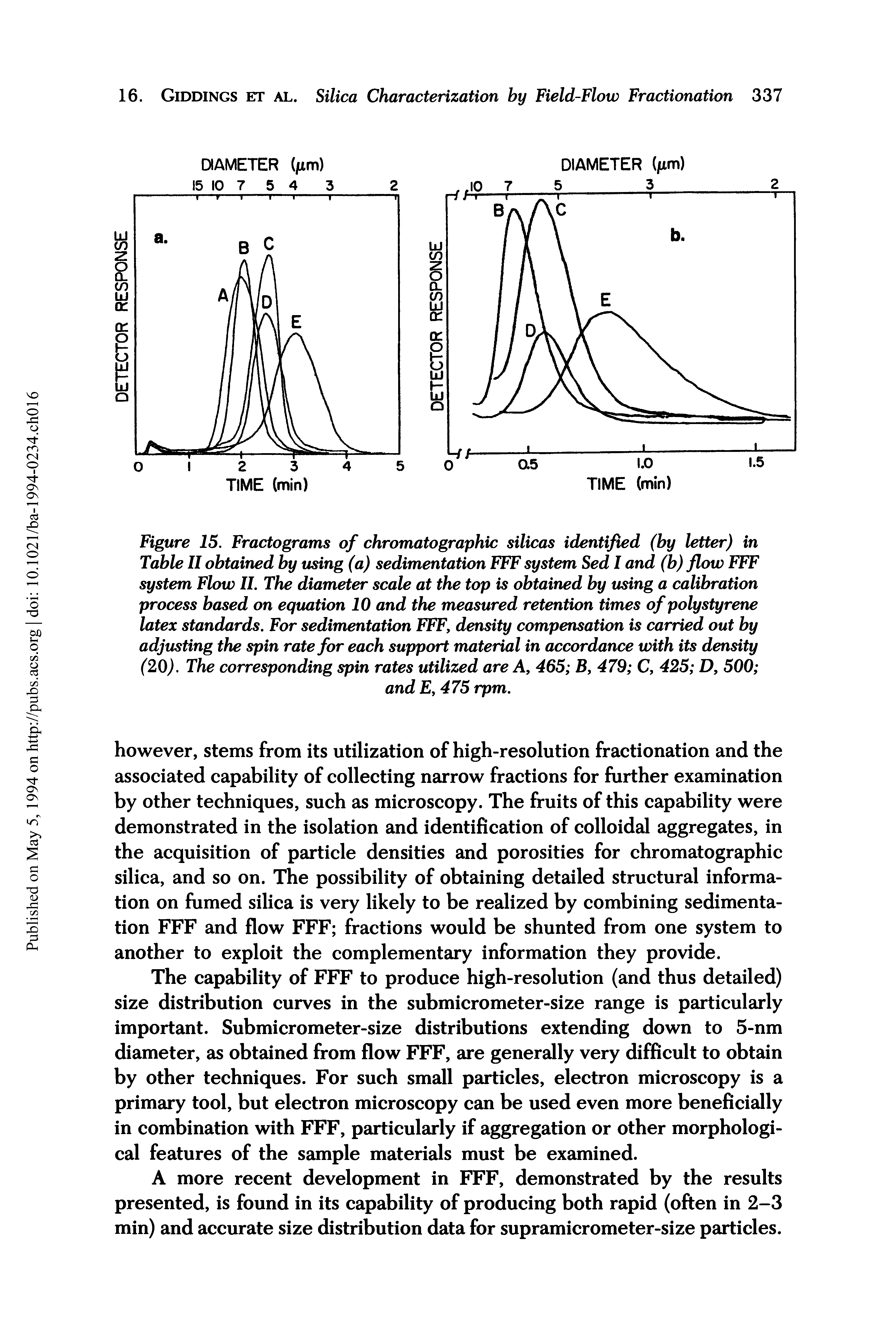 Figure 15. Fractograms of chromatographic silicas identified (by letter) in Table 11 obtained by using (a) sedimentation FFF system Sed 1 and (b) flow FFF system Flow II. The diameter scale at the top is obtained by using a calibration process based on equation 10 and the measured retention times of polystyrene latex standards. For sedimentation FFF, density compensation is carried out by adjusting the spin rate for each support material in accordance with its density (20). The corresponding spin rates utilized are A, 465 B, 479 C, 425 D, 500 ...
