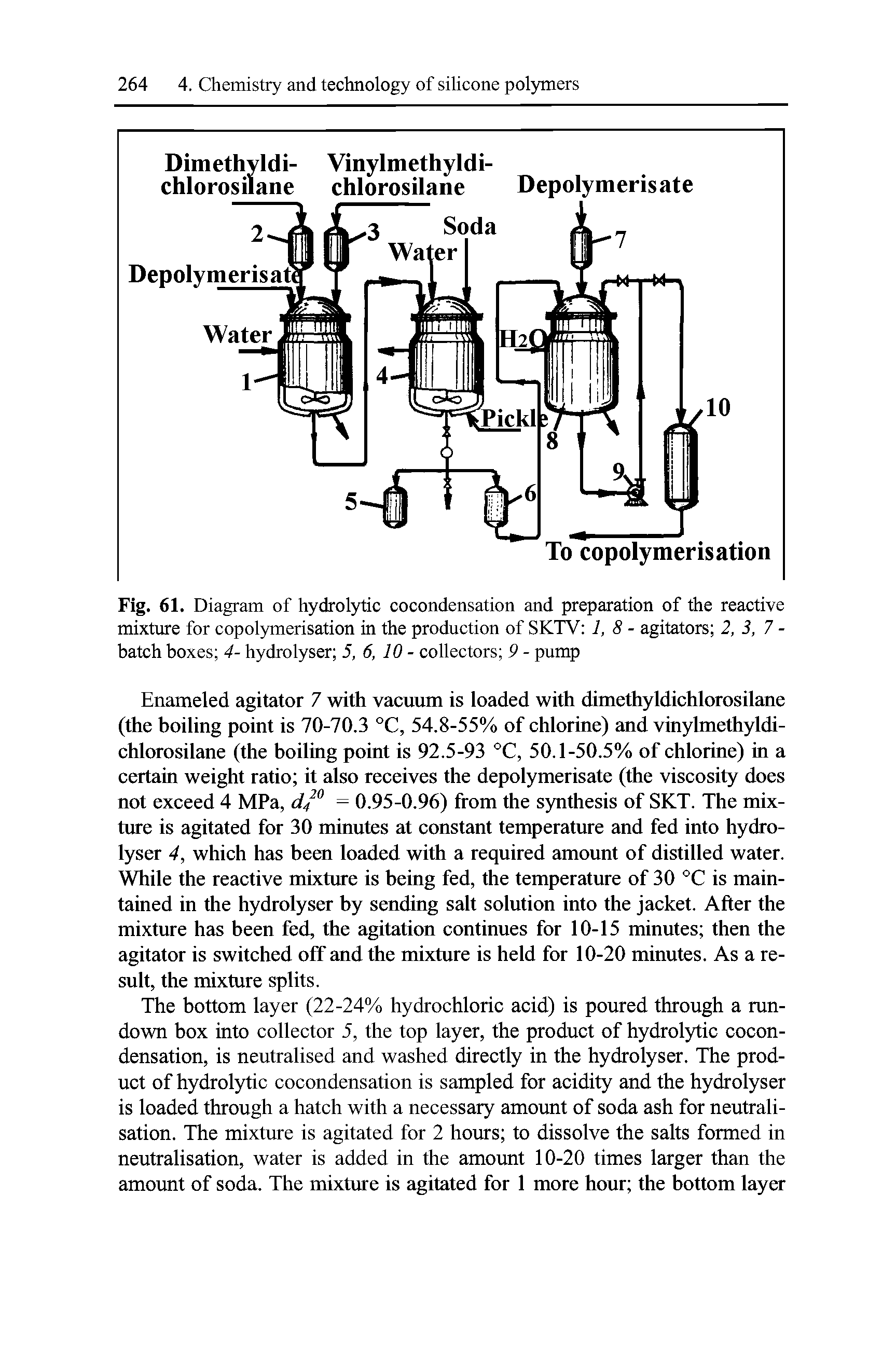 Fig. 61. Diagram of hydrolytic cocondensation and preparation of the reactive mixture for copolymerisation in the production of SKTV 1,8- agitators 2, 3, 7 -batch boxes 4- hydrolyser 5, 6, 10 - collectors 9 - pump...