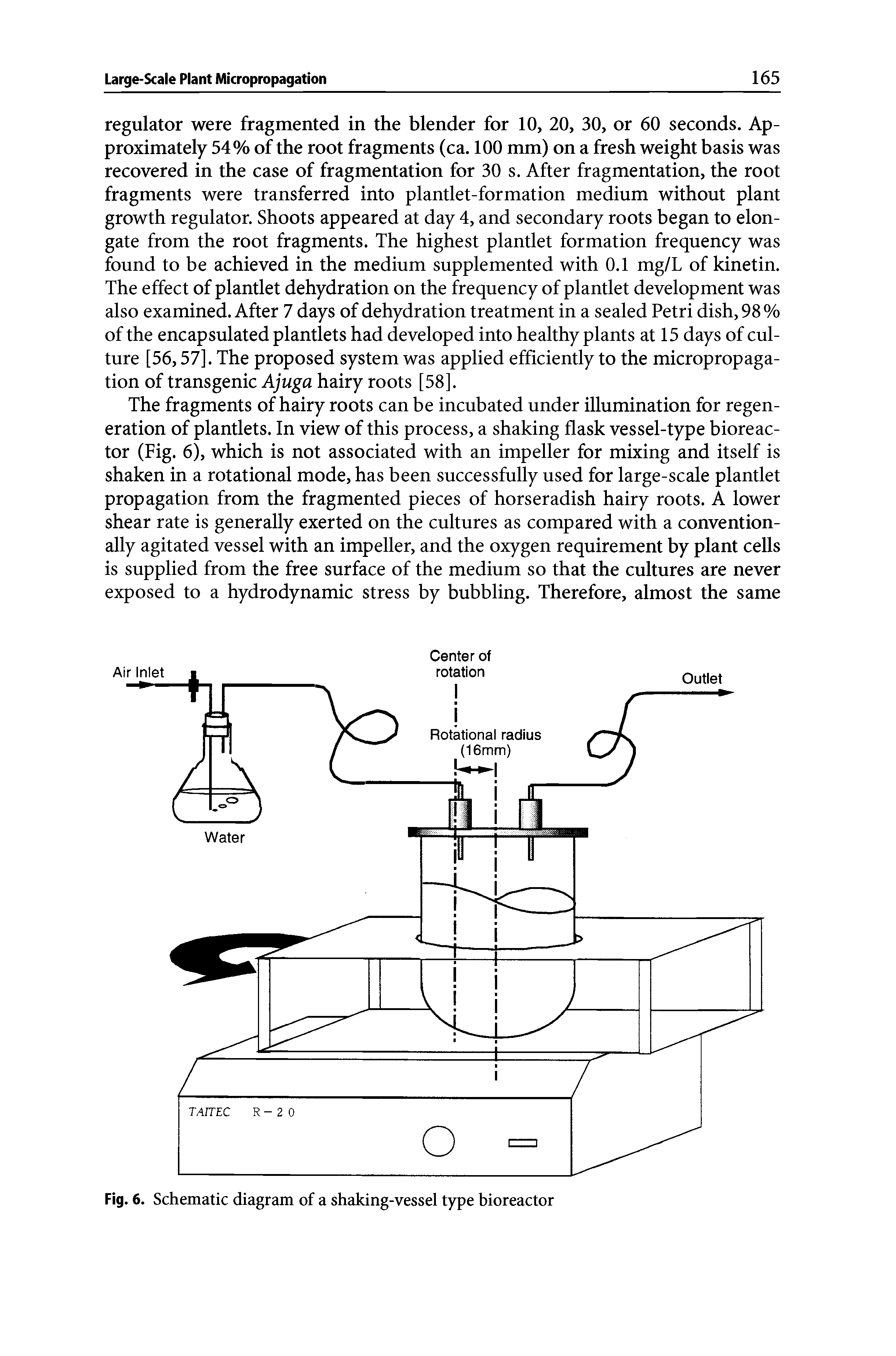 Fig. 6. Schematic diagram of a shaking-vessel type bioreactor...