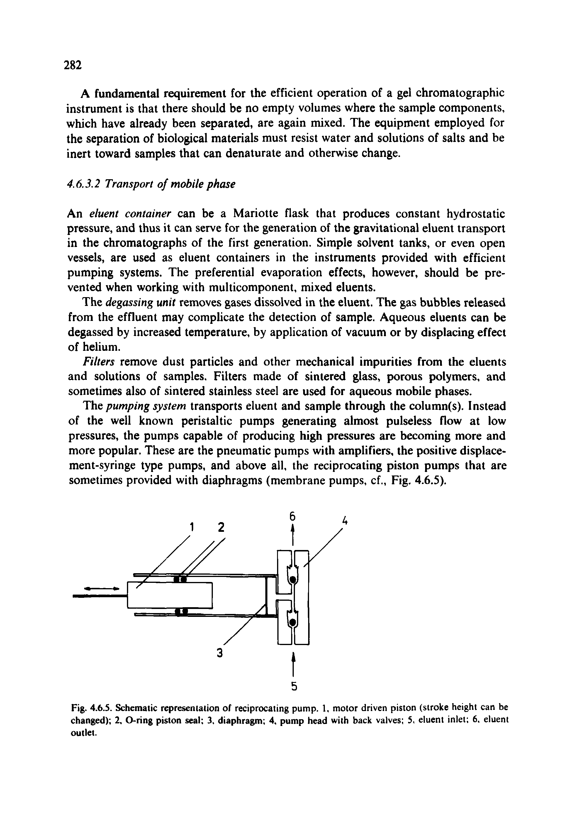 Fig. 4.6.5. Schematic representation of reciprocating pump. 1. motor driven piston (stroke height can be changed) 2, O-ring piston seal 3, diaphragm 4, pump head with back valves 5. eluent inlet 6. eluent outlet.