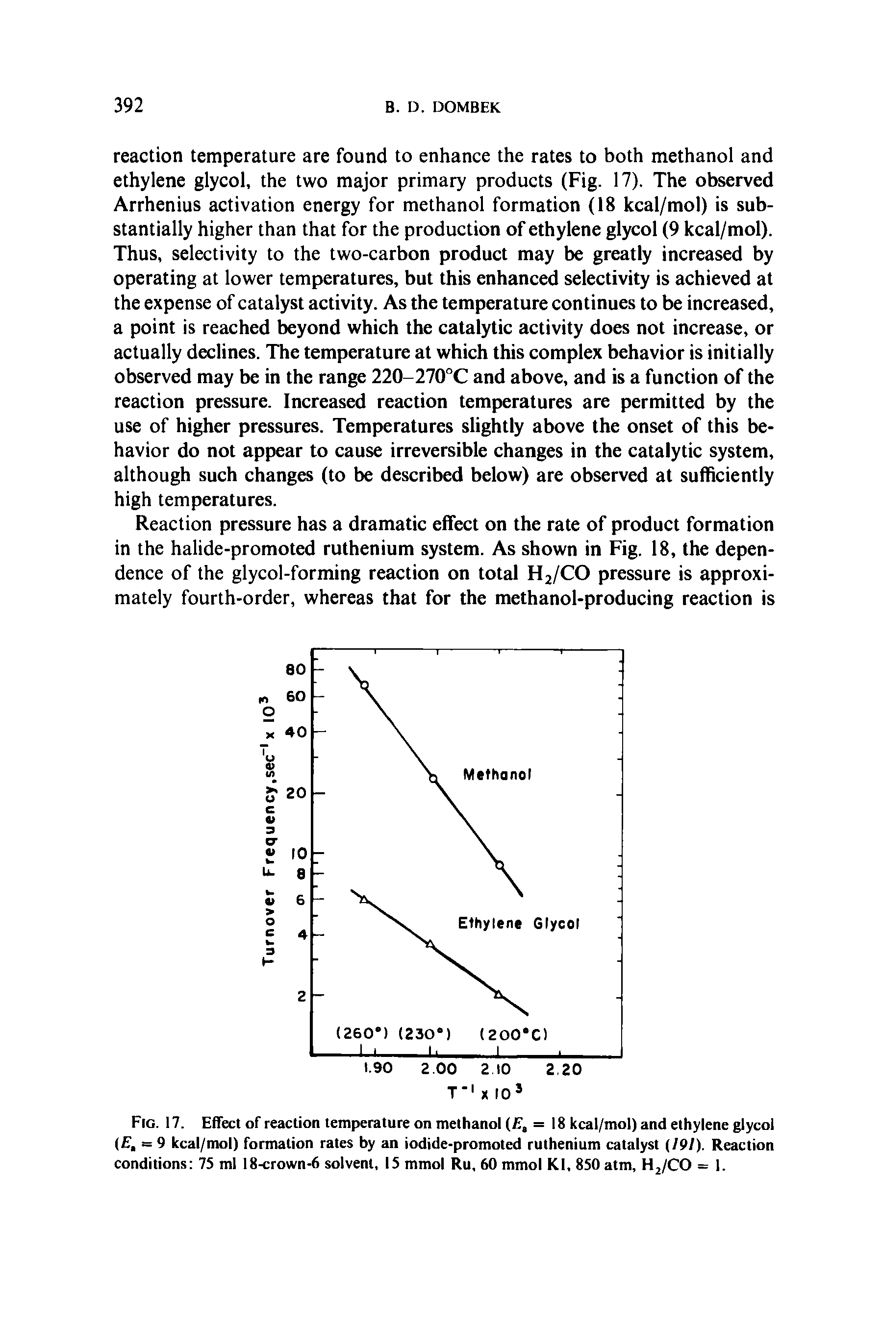 Fig. 17. Effect of reaction temperature on methanol ( = 18 kcal/mol) and ethylene glycol ( , = 9 kcal/mol) formation rates by an iodide-promoted ruthenium catalyst (191). Reaction conditions 75 ml 18-crown-6 solvent, 15 mmol Ru, 60 mmol KI, 850 atm, H2/CO = 1.